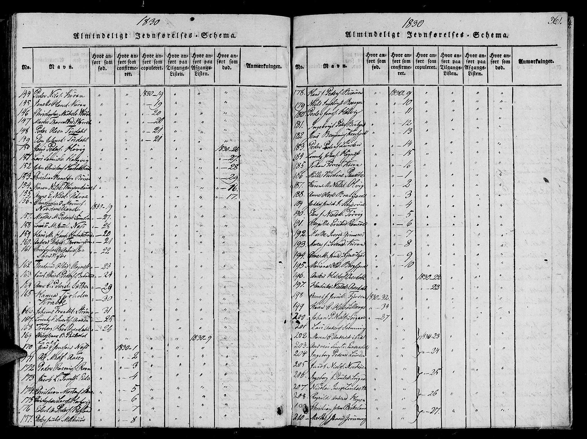 Ministerialprotokoller, klokkerbøker og fødselsregistre - Sør-Trøndelag, SAT/A-1456/657/L0702: Parish register (official) no. 657A03, 1818-1831, p. 361