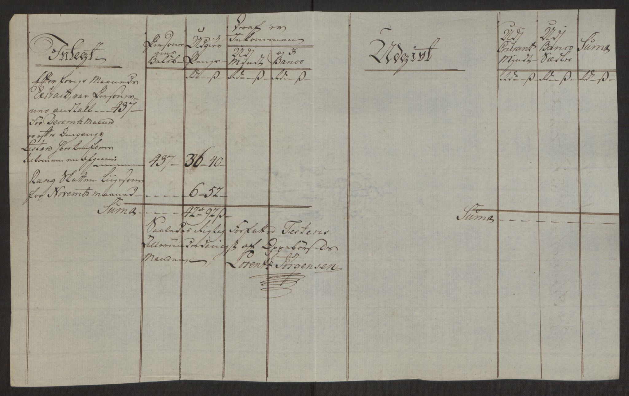 Rentekammeret inntil 1814, Reviderte regnskaper, Byregnskaper, AV/RA-EA-4066/R/Rh/L0163/0001: [H4] Kontribusjonsregnskap / Ekstraskatt, Holmestrand, 1762-1772, p. 370