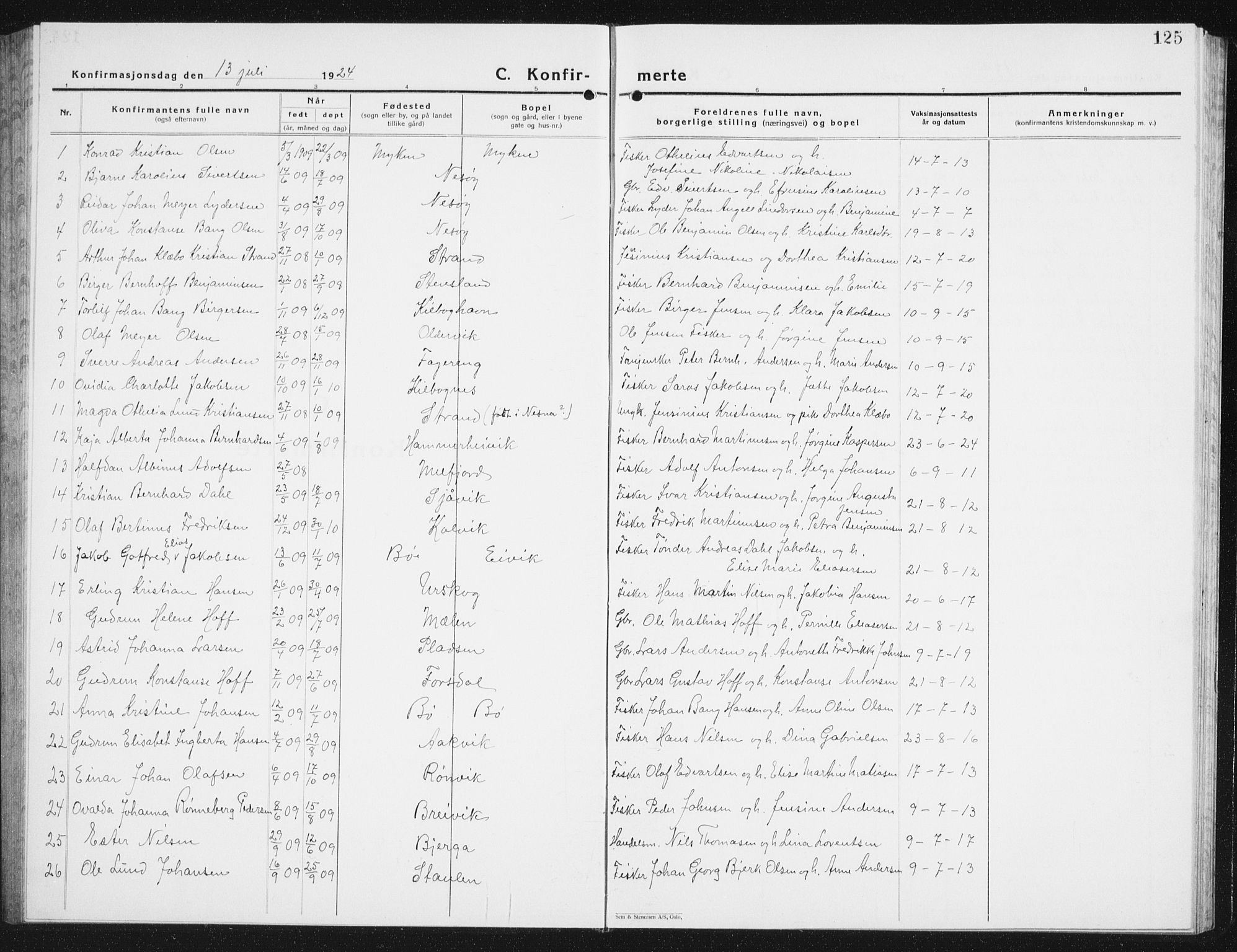 Ministerialprotokoller, klokkerbøker og fødselsregistre - Nordland, SAT/A-1459/841/L0622: Parish register (copy) no. 841C06, 1924-1942, p. 125
