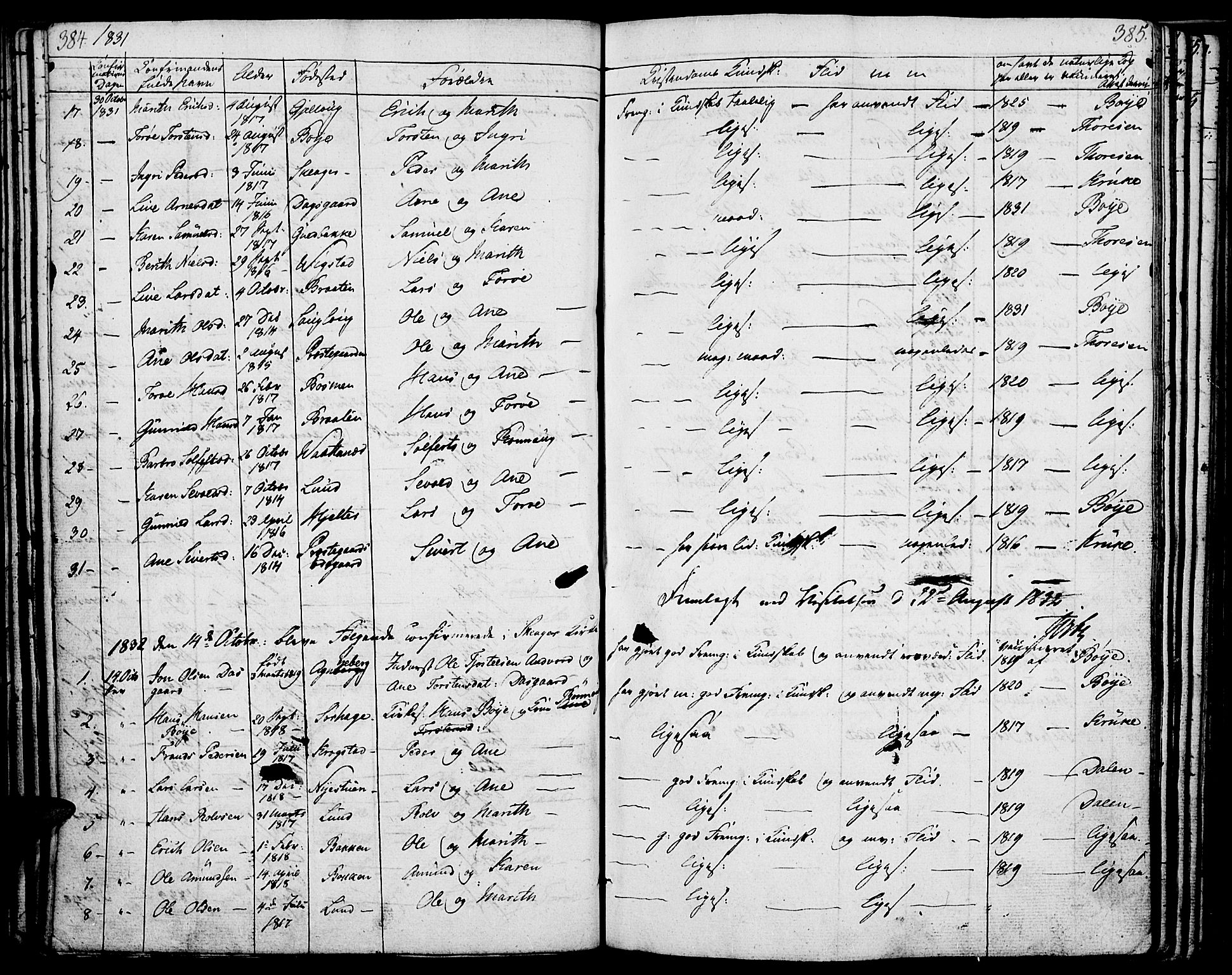 Lom prestekontor, SAH/PREST-070/K/L0005: Parish register (official) no. 5, 1825-1837, p. 384-385