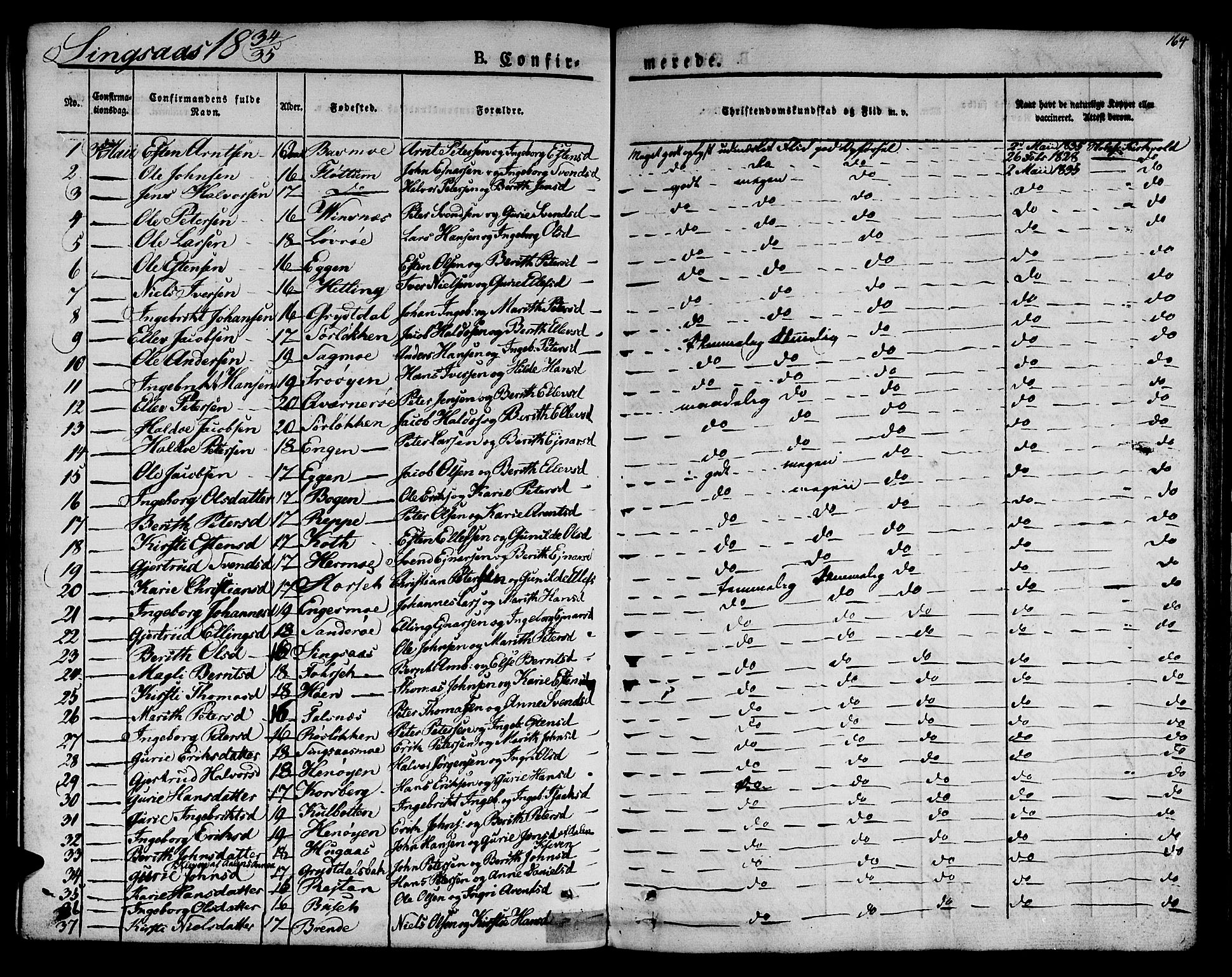 Ministerialprotokoller, klokkerbøker og fødselsregistre - Sør-Trøndelag, SAT/A-1456/685/L0958: Parish register (official) no. 685A04 /2, 1829-1845, p. 164
