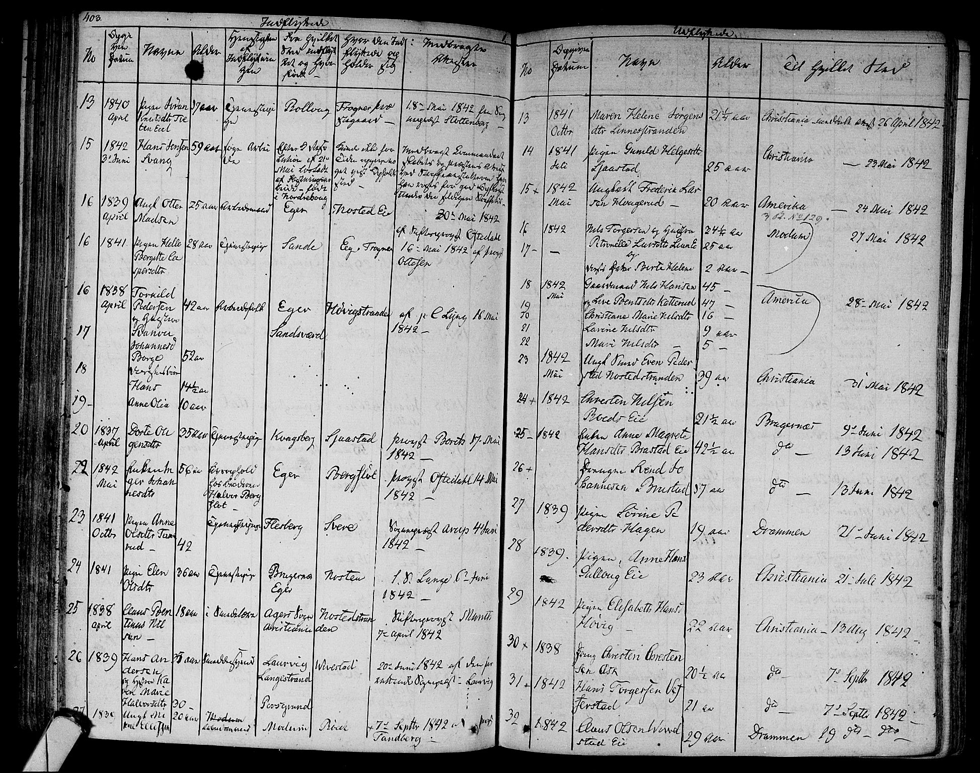 Lier kirkebøker, AV/SAKO-A-230/F/Fa/L0010: Parish register (official) no. I 10, 1827-1843, p. 403