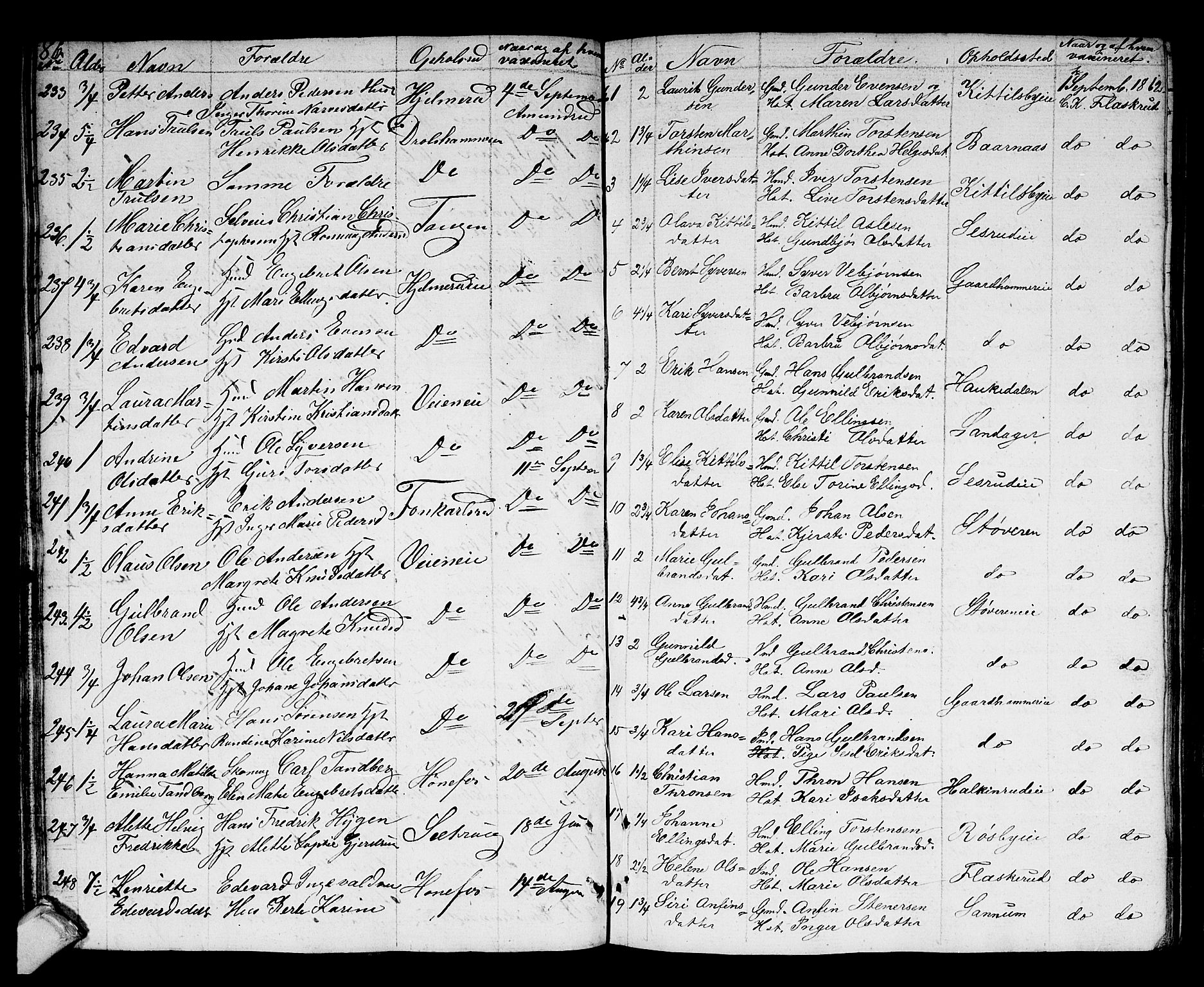 Norderhov kirkebøker, SAKO/A-237/F/Fa/L0007: Parish register (official) no. 7, 1812-1814, p. 86