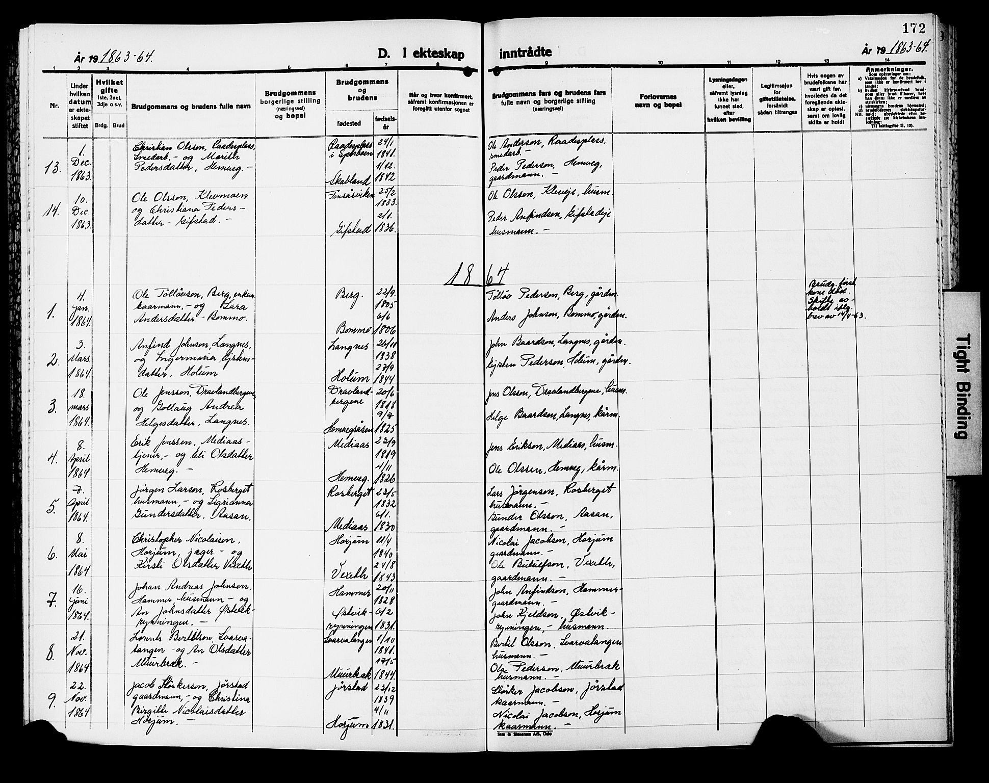 Ministerialprotokoller, klokkerbøker og fødselsregistre - Nord-Trøndelag, SAT/A-1458/749/L0485: Parish register (official) no. 749D01, 1857-1872, p. 172