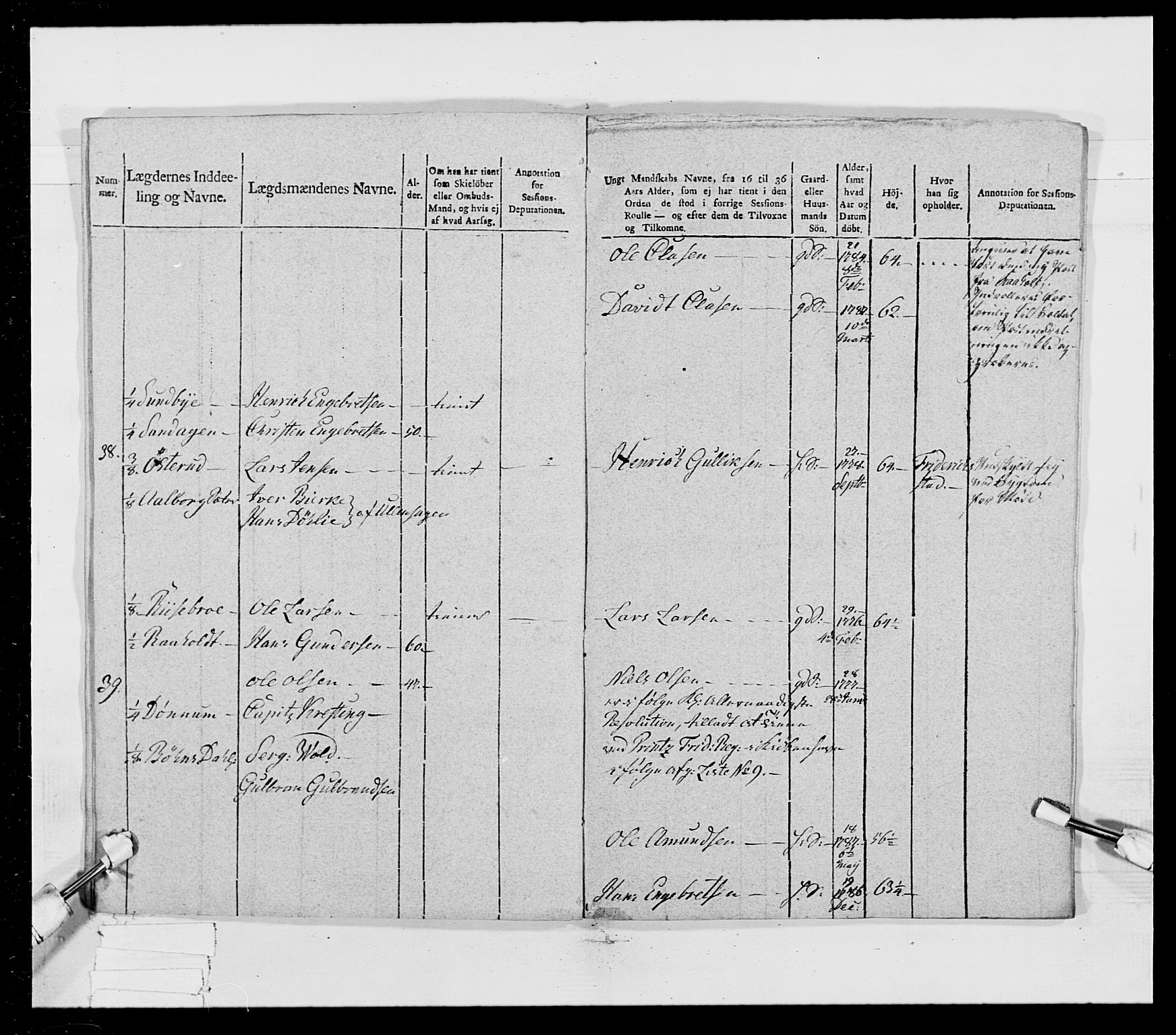 Generalitets- og kommissariatskollegiet, Det kongelige norske kommissariatskollegium, AV/RA-EA-5420/E/Eh/L0023: Norske jegerkorps, 1805, p. 73