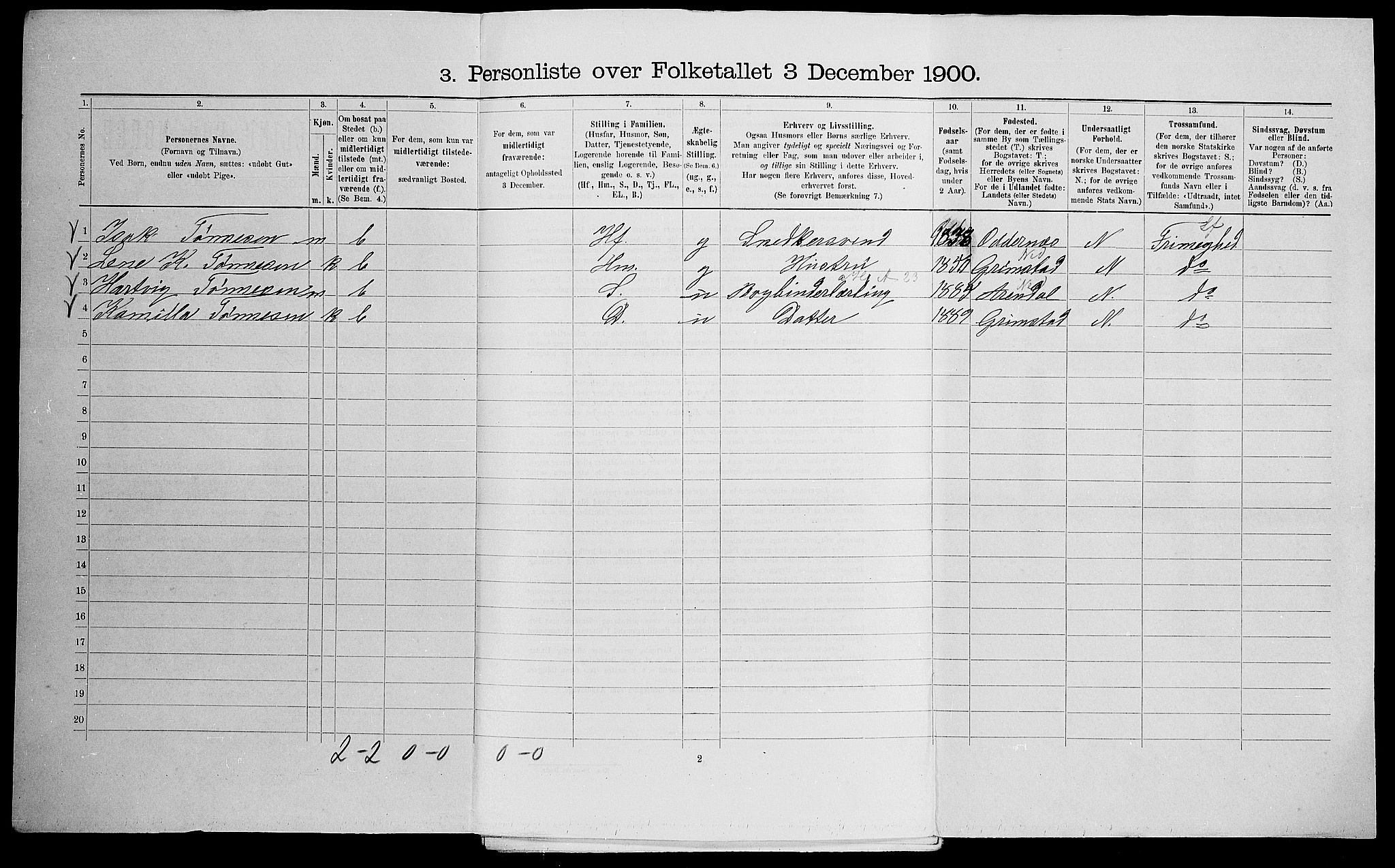 SAK, 1900 census for Kristiansand, 1900, p. 3136