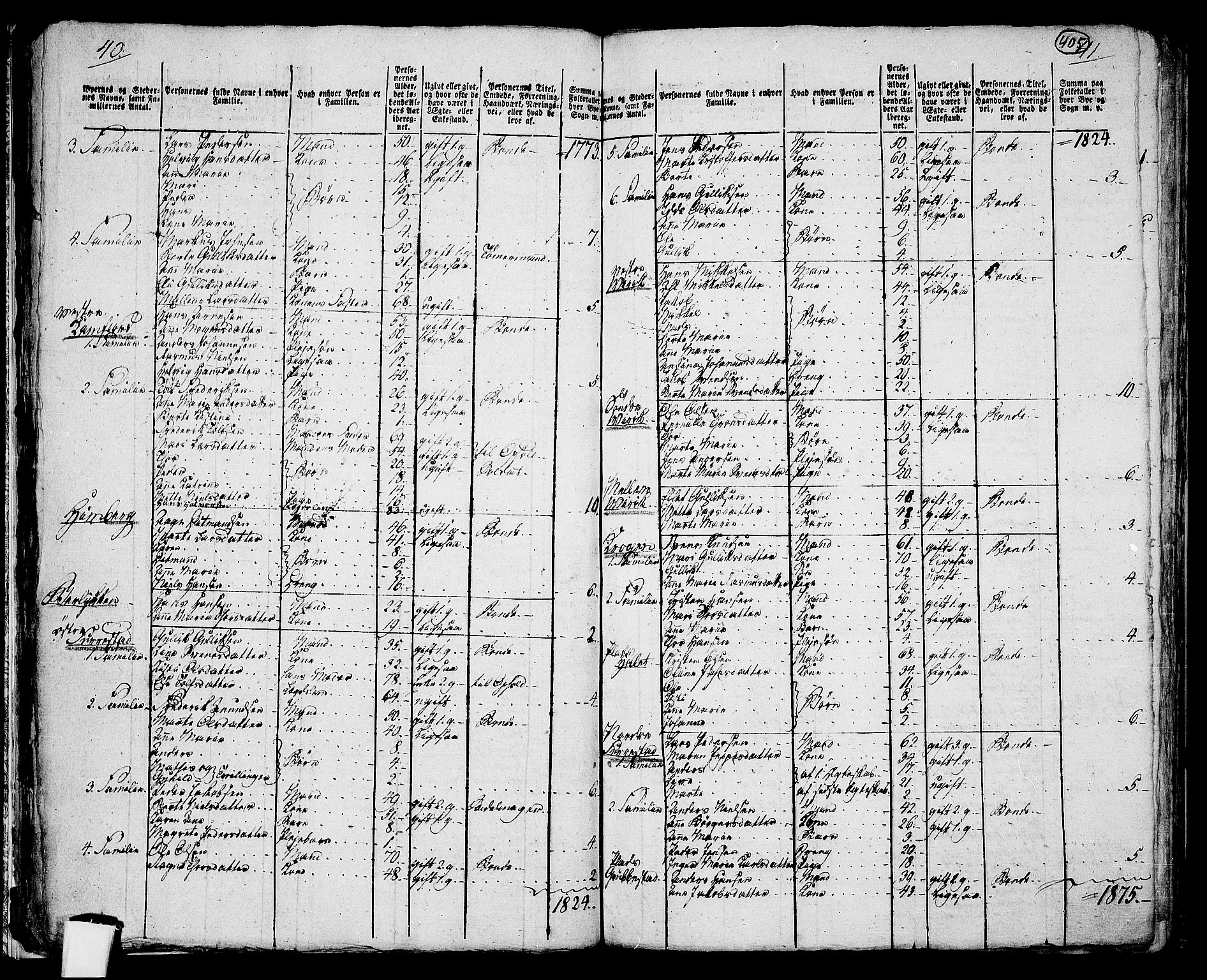 RA, 1801 census for 0724P Sandeherred, 1801, p. 404b-405a