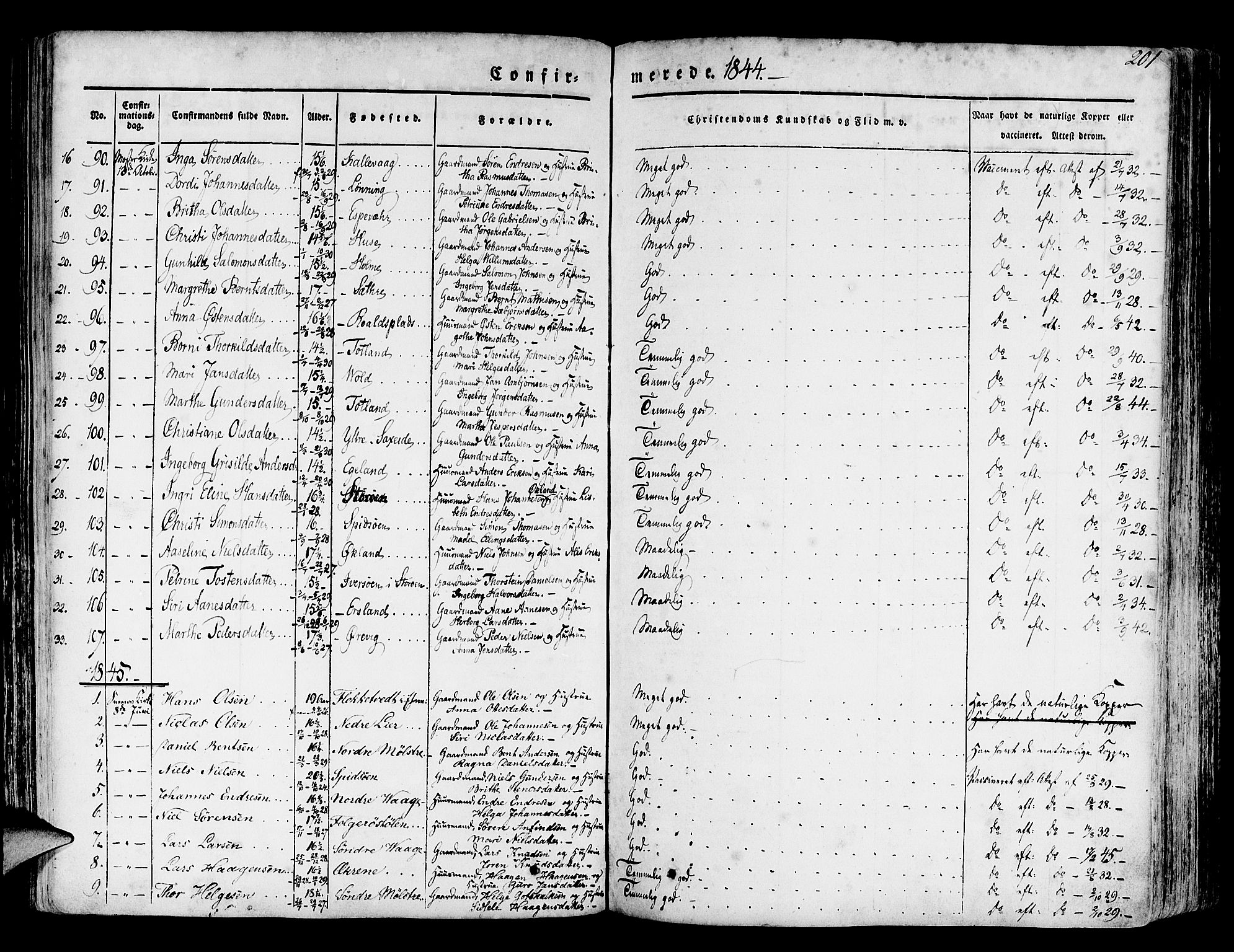 Finnås sokneprestembete, SAB/A-99925/H/Ha/Haa/Haaa/L0006: Parish register (official) no. A 6, 1836-1850, p. 201