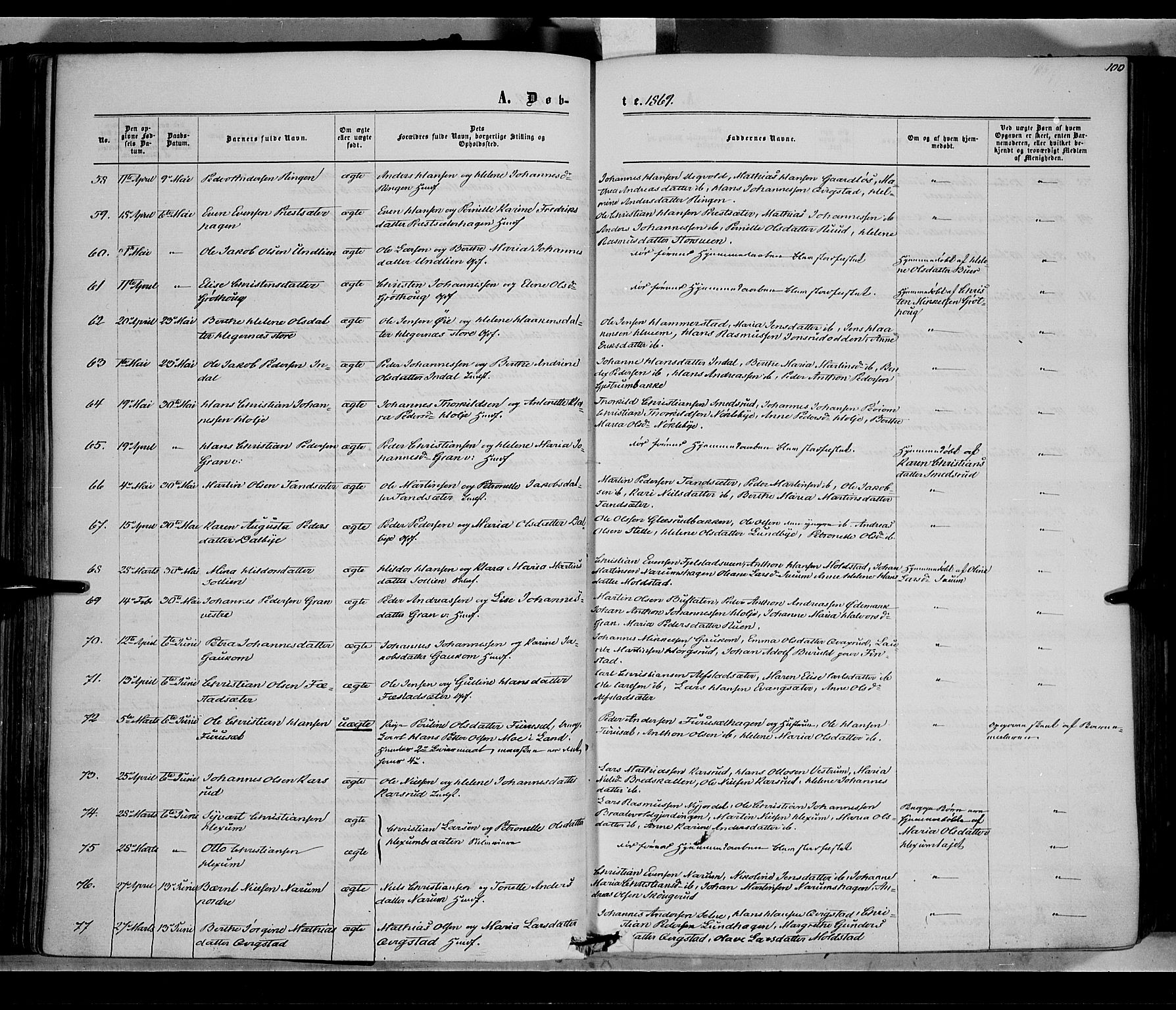 Vestre Toten prestekontor, SAH/PREST-108/H/Ha/Haa/L0007: Parish register (official) no. 7, 1862-1869, p. 100