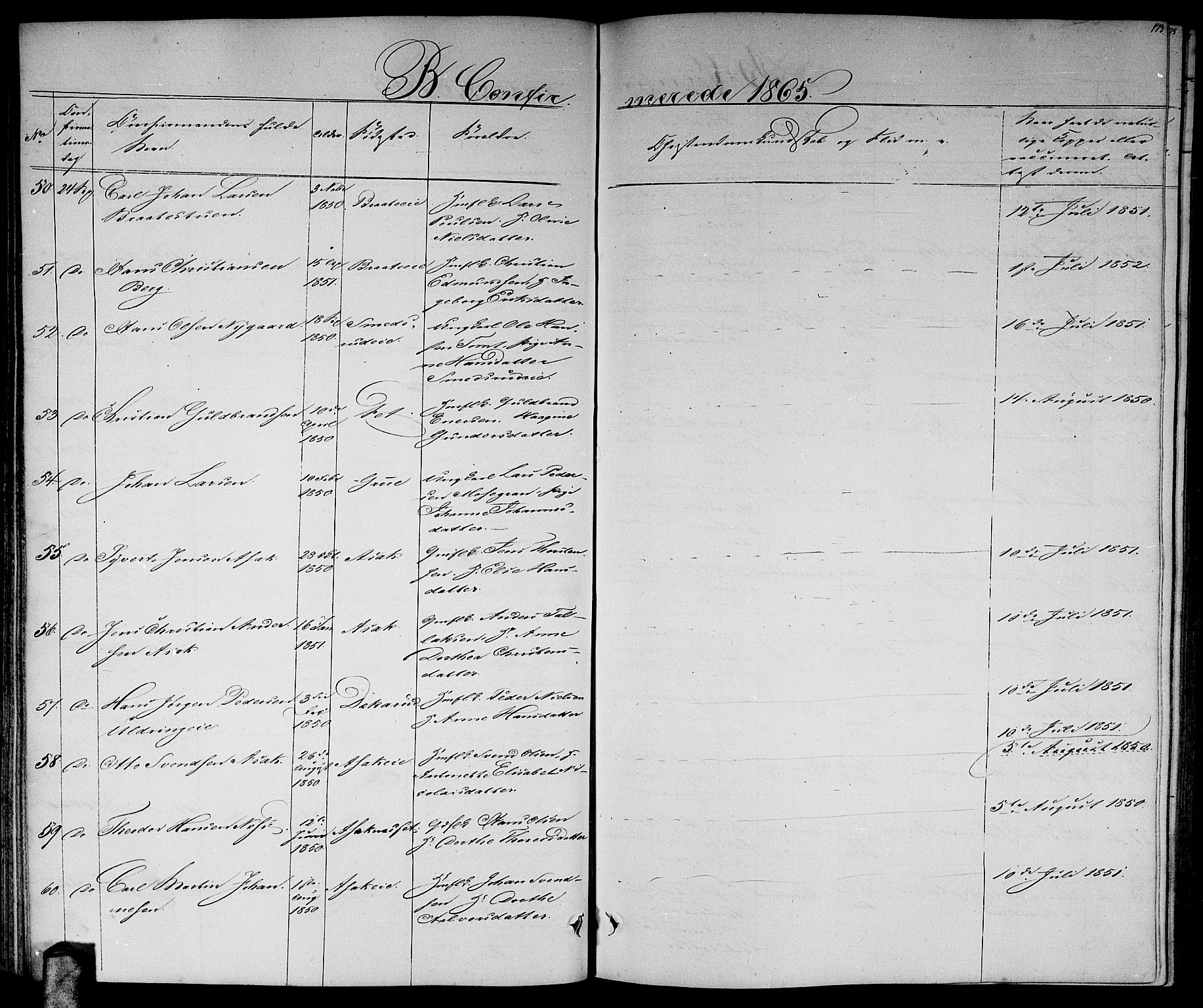 Skedsmo prestekontor Kirkebøker, SAO/A-10033a/G/Ga/L0002: Parish register (copy) no. I 2, 1855-1872, p. 173