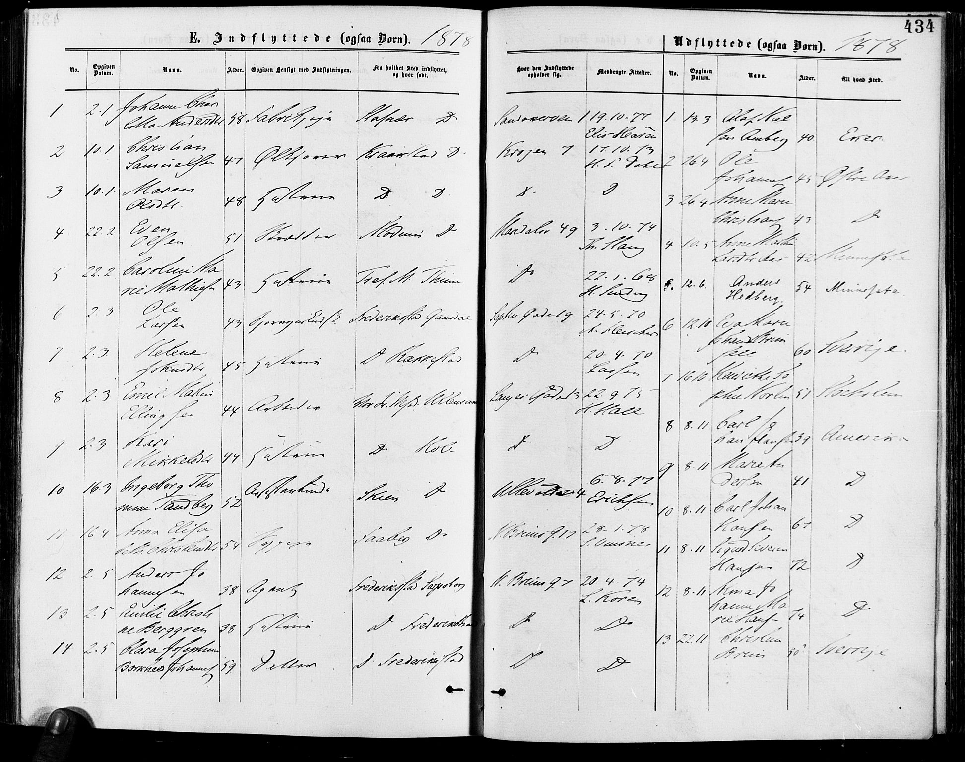 Gamle Aker prestekontor Kirkebøker, SAO/A-10617a/F/L0005: Parish register (official) no. 5, 1873-1881, p. 434