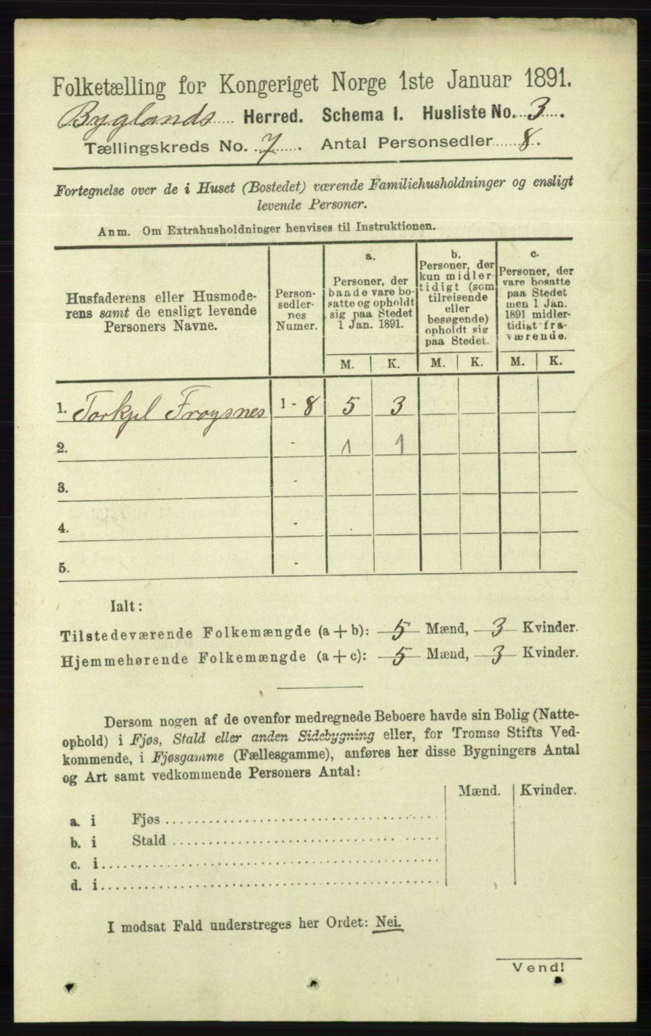 RA, 1891 census for 0938 Bygland, 1891, p. 1502