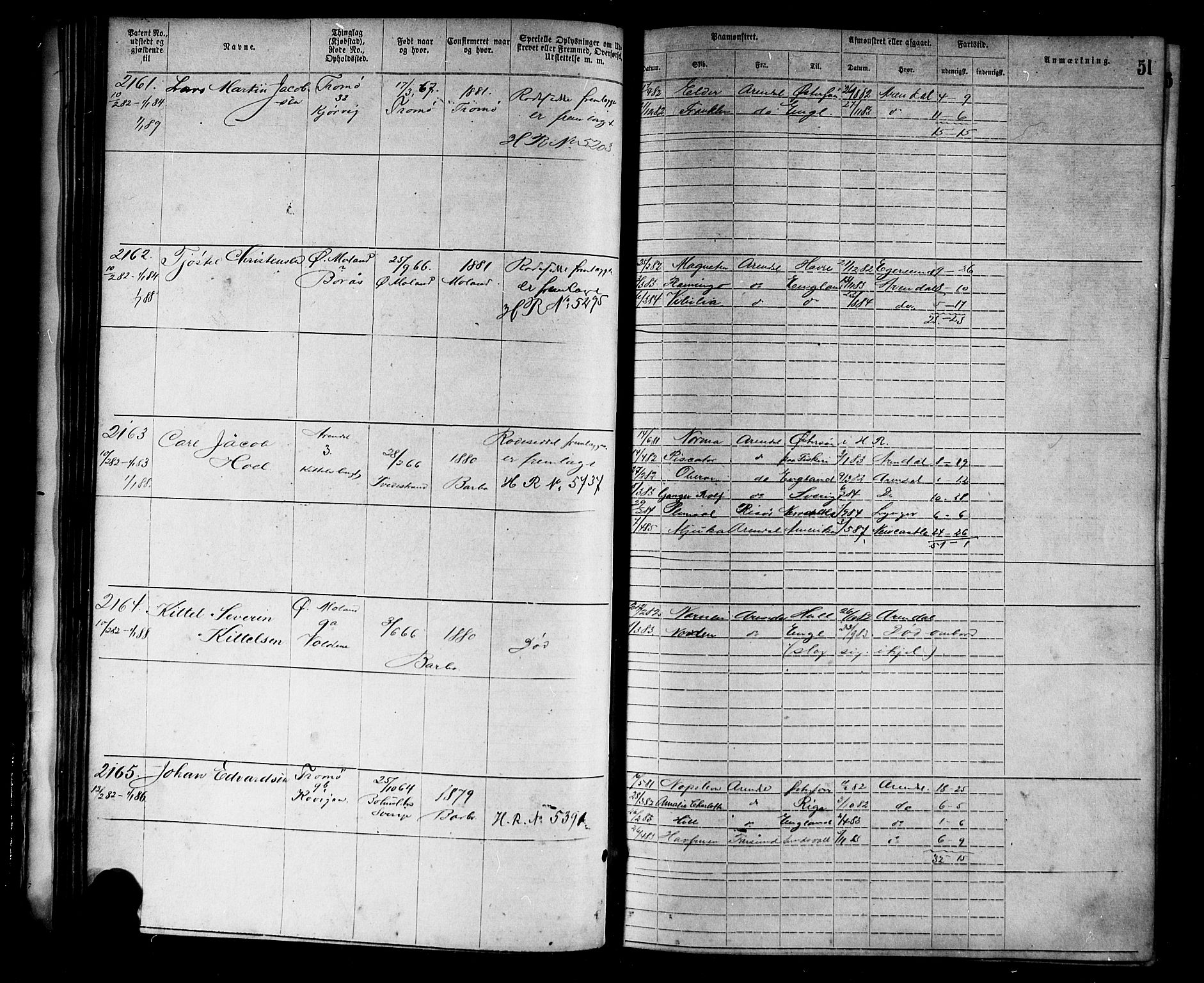 Arendal mønstringskrets, SAK/2031-0012/F/Fa/L0003: Annotasjonsrulle nr 1911-3827 med register, S-3, 1880-1892, p. 78