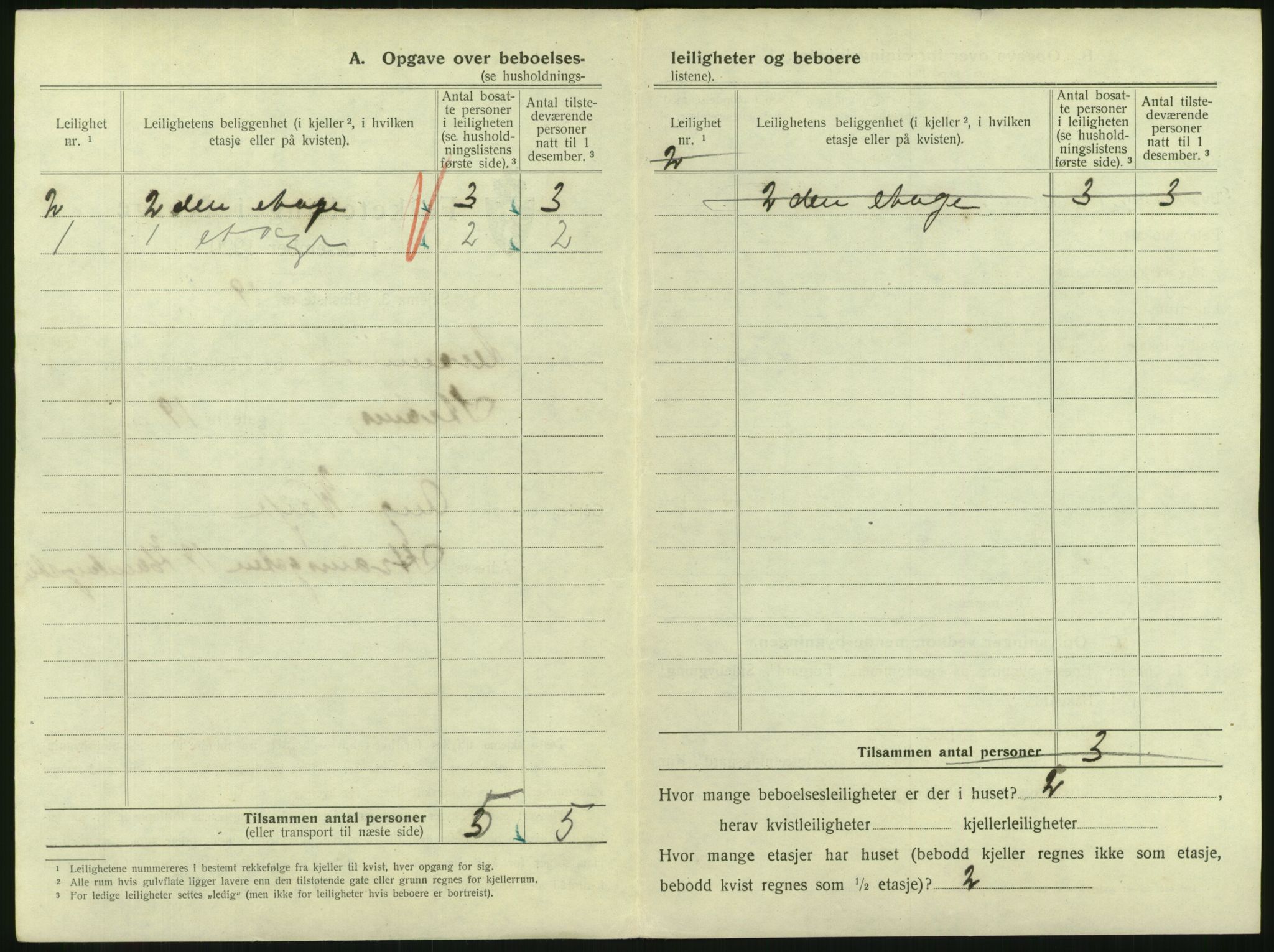 SAKO, 1920 census for Drammen, 1920, p. 105