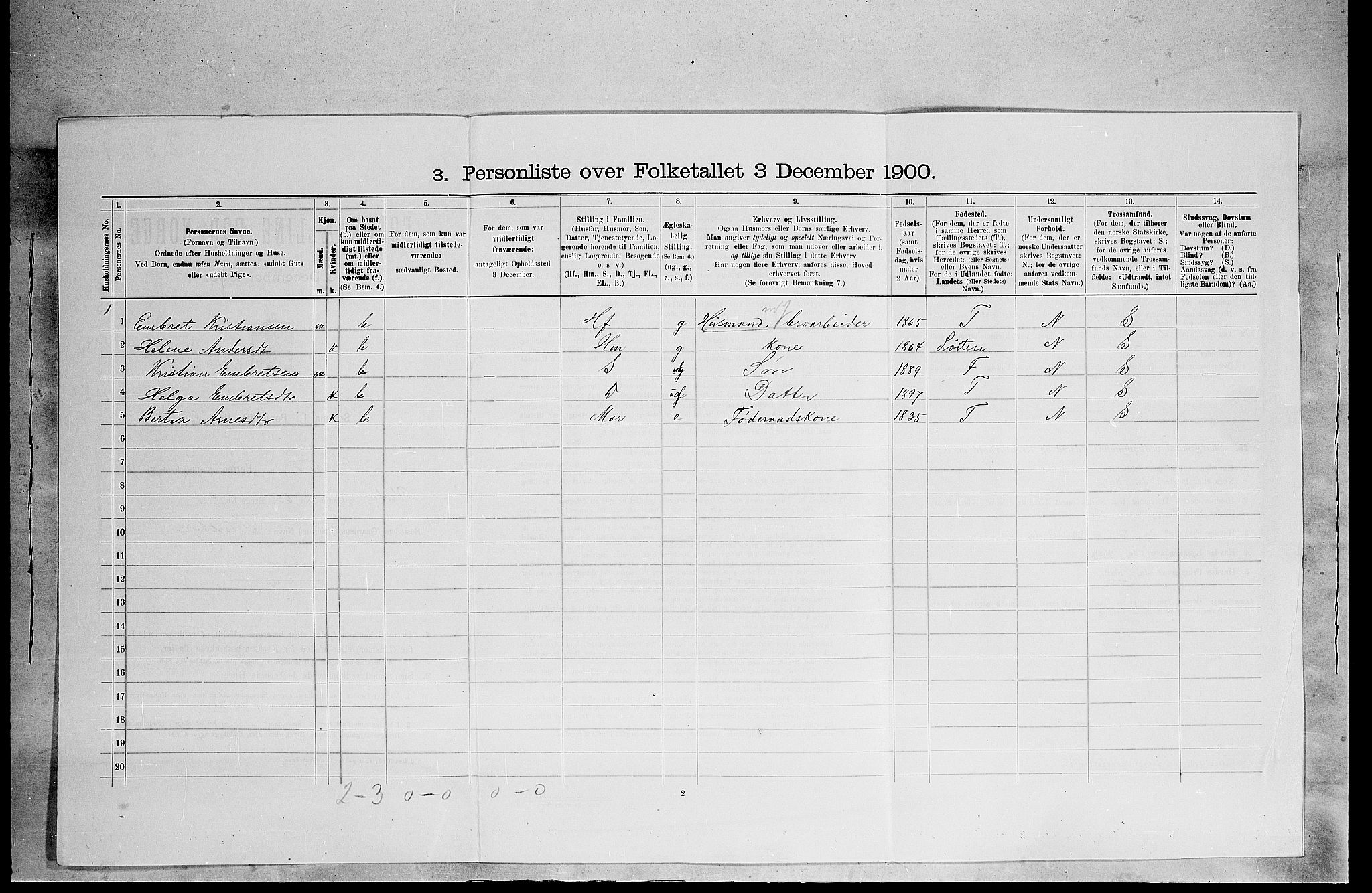 SAH, 1900 census for Grue, 1900, p. 1484