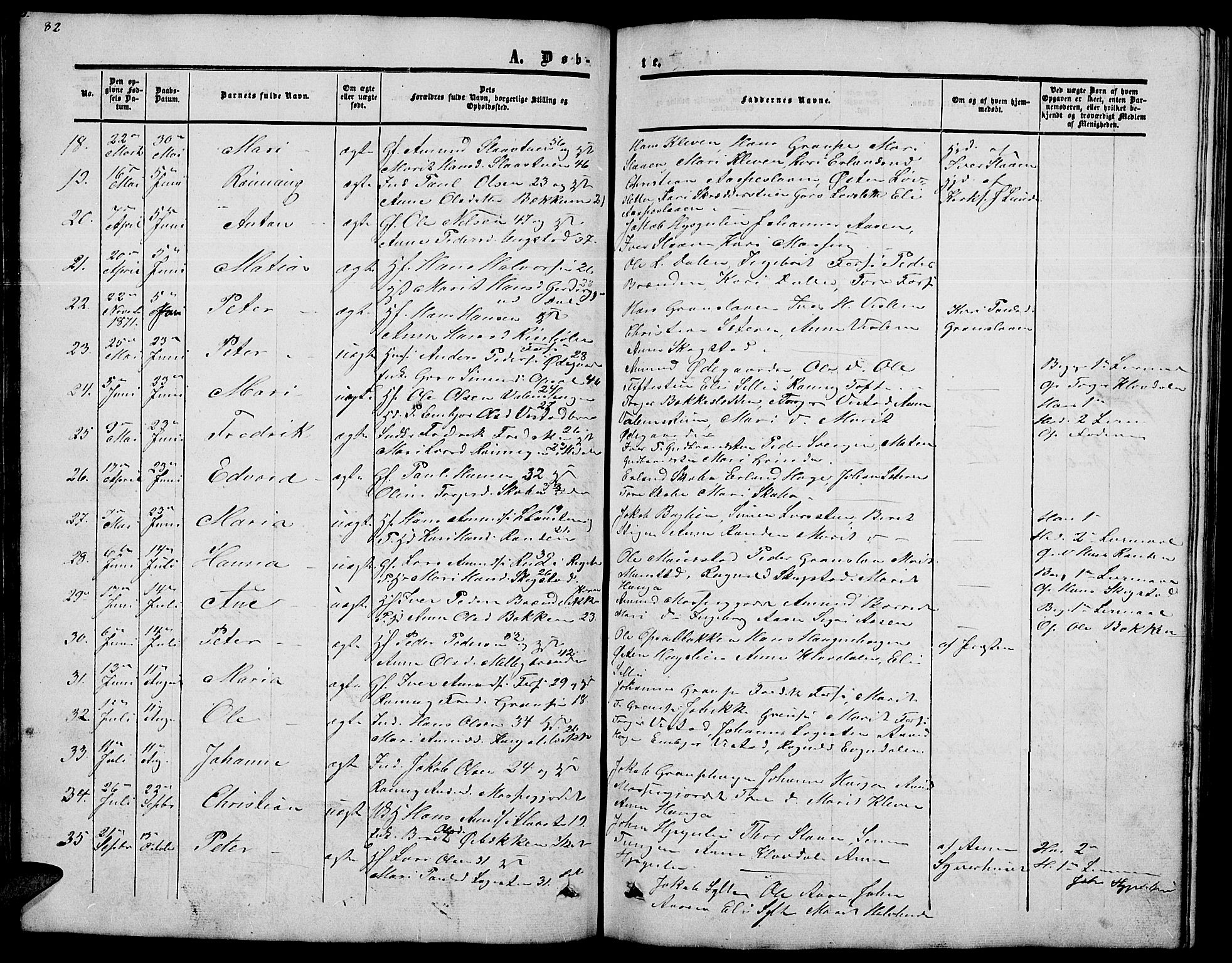 Nord-Fron prestekontor, SAH/PREST-080/H/Ha/Hab/L0002: Parish register (copy) no. 2, 1851-1883, p. 82