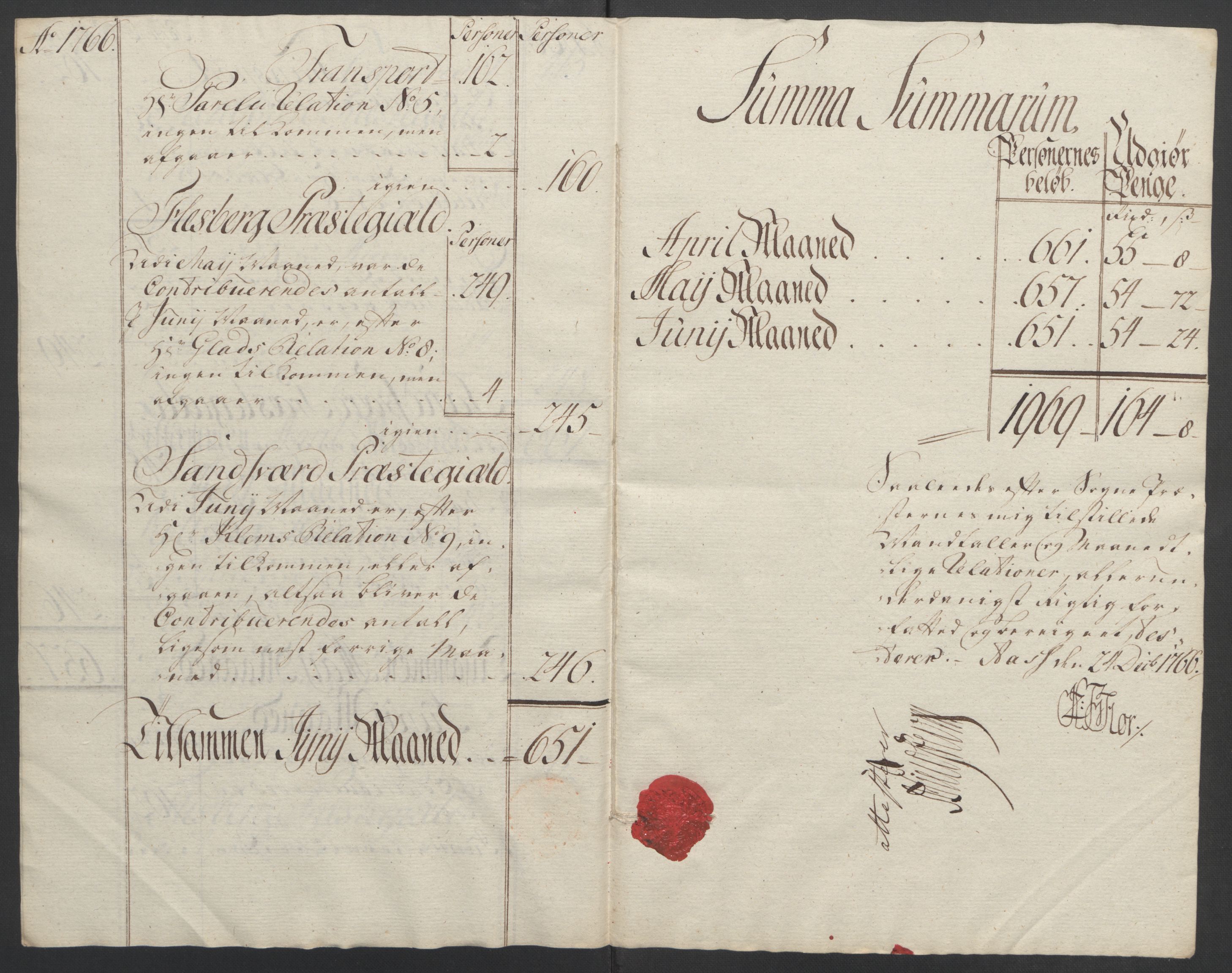 Rentekammeret inntil 1814, Reviderte regnskaper, Fogderegnskap, AV/RA-EA-4092/R24/L1672: Ekstraskatten Numedal og Sandsvær, 1762-1767, p. 304