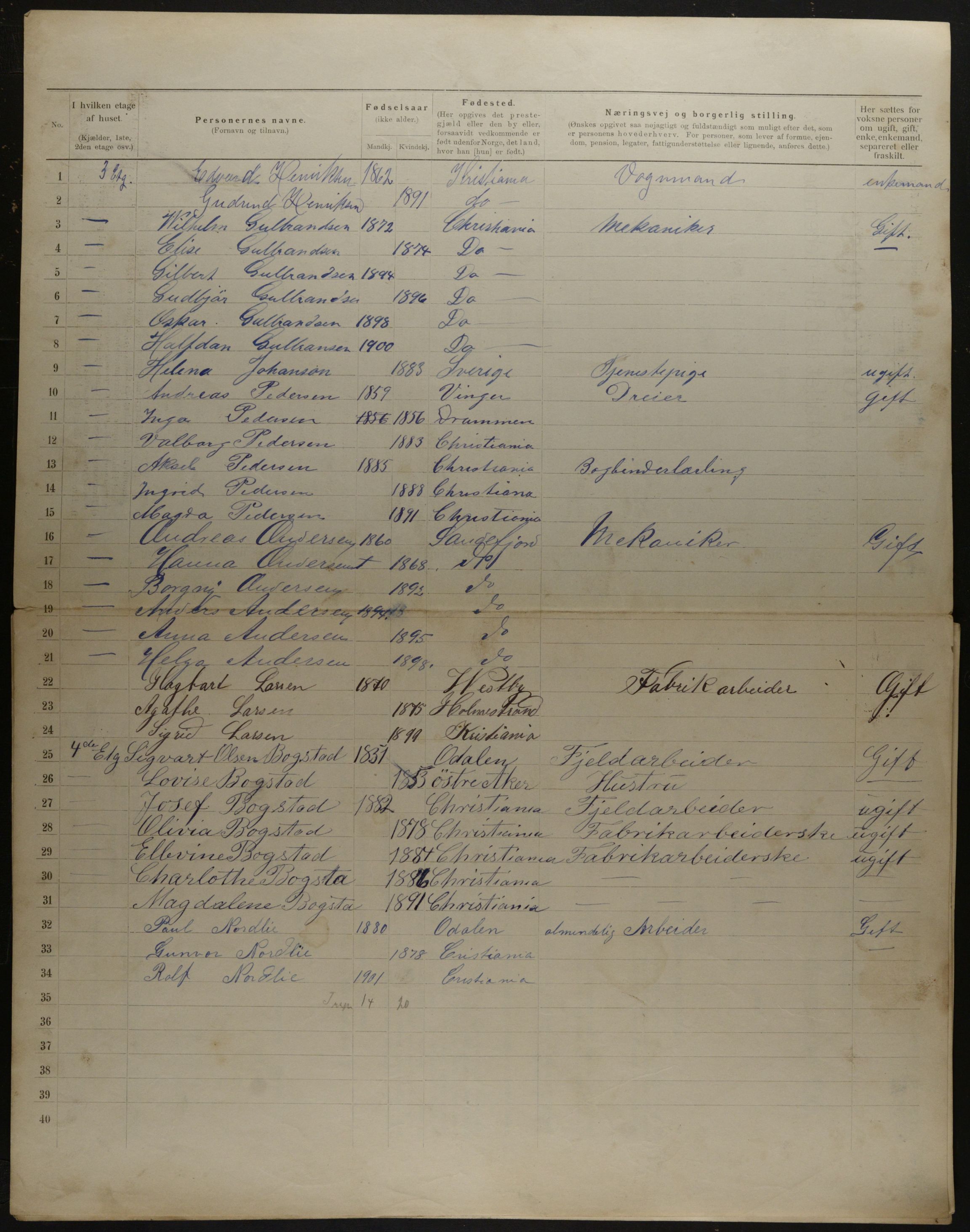 OBA, Municipal Census 1901 for Kristiania, 1901, p. 19080