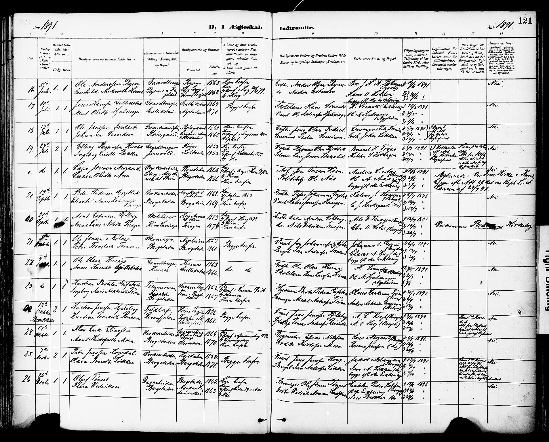 Ministerialprotokoller, klokkerbøker og fødselsregistre - Sør-Trøndelag, SAT/A-1456/681/L0935: Parish register (official) no. 681A13, 1890-1898, p. 121