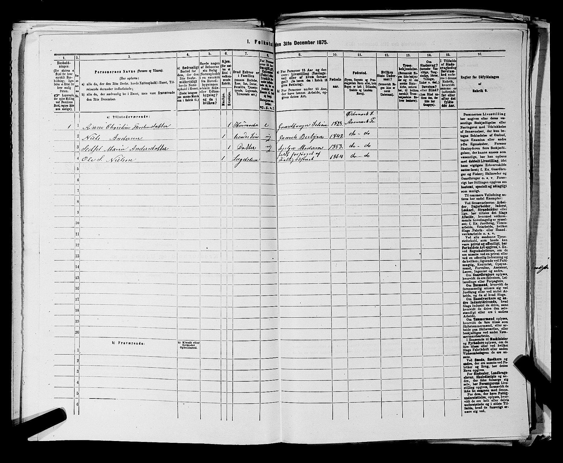 RA, 1875 census for 0118P Aremark, 1875, p. 881