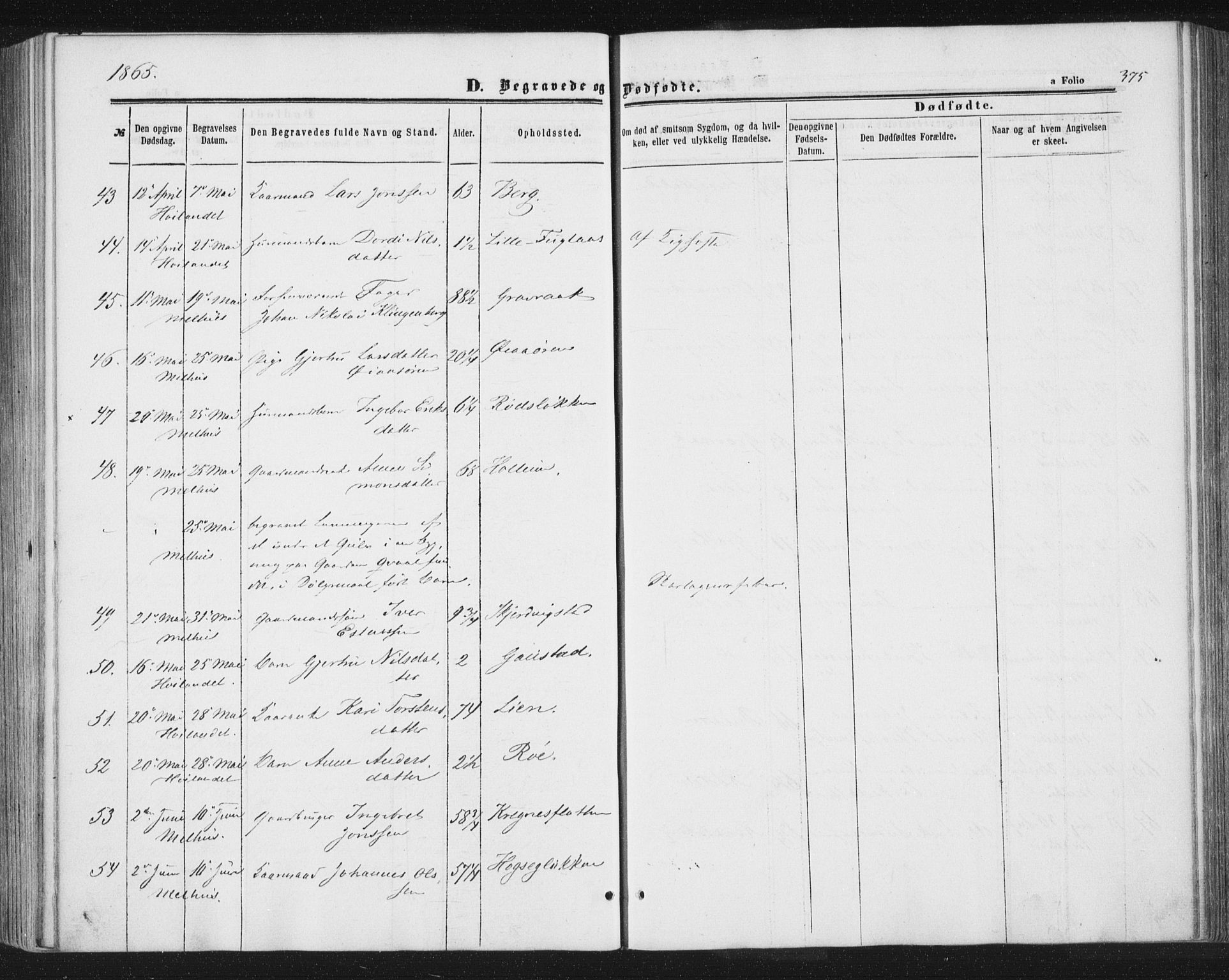 Ministerialprotokoller, klokkerbøker og fødselsregistre - Sør-Trøndelag, SAT/A-1456/691/L1077: Parish register (official) no. 691A09, 1862-1873, p. 375