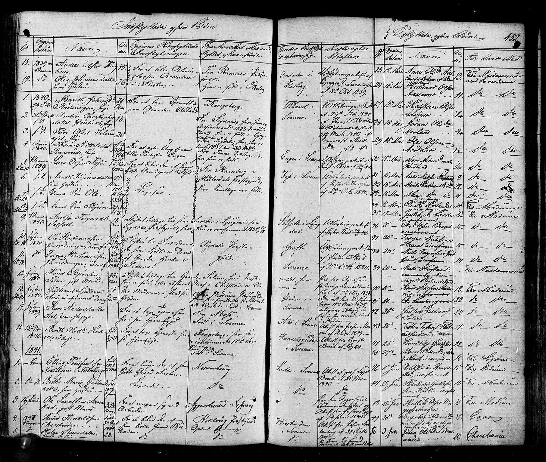 Flesberg kirkebøker, AV/SAKO-A-18/F/Fa/L0006: Parish register (official) no. I 6, 1834-1860, p. 452