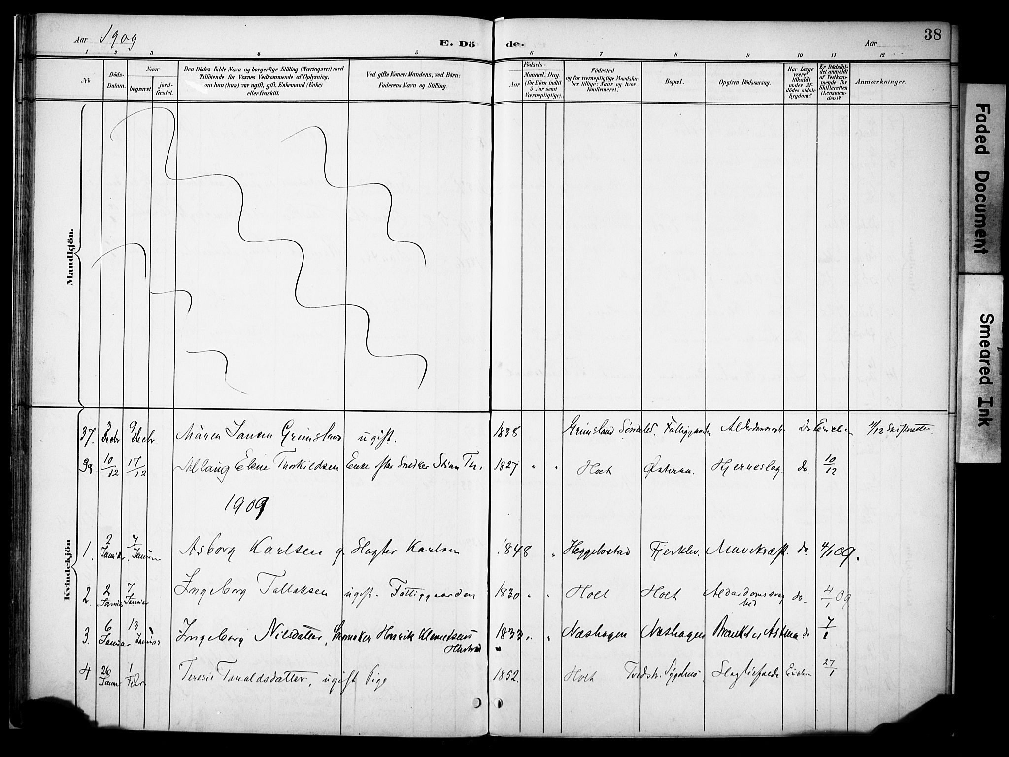Holt sokneprestkontor, SAK/1111-0021/F/Fa/L0013: Parish register (official) no. A 13, 1900-1912, p. 38
