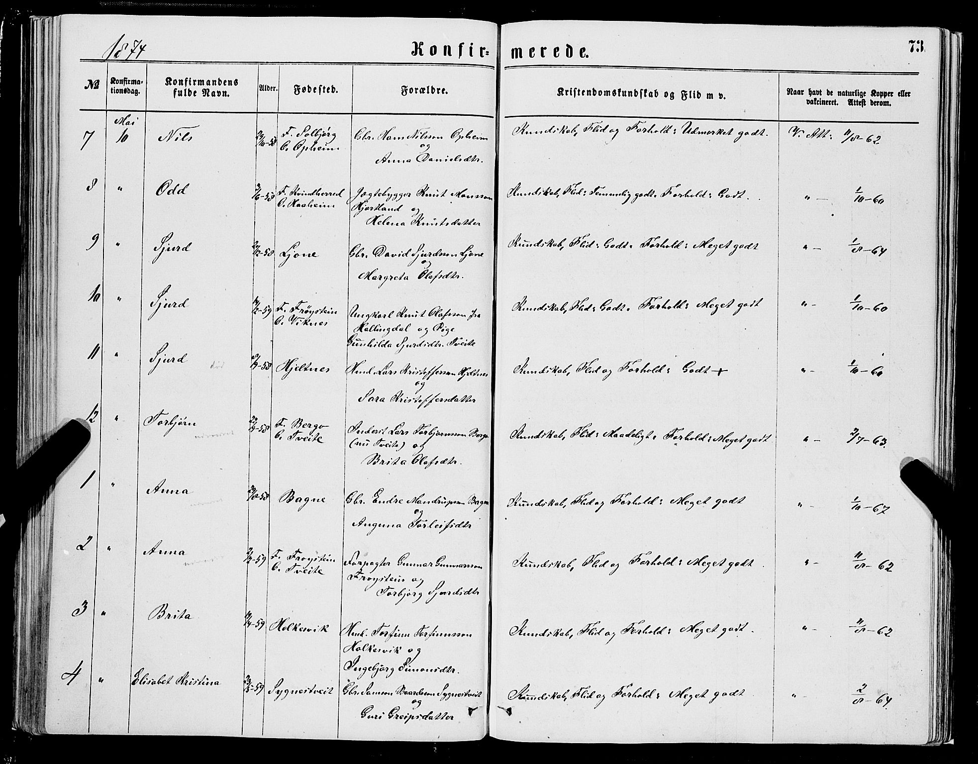 Ulvik sokneprestembete, SAB/A-78801/H/Hab: Parish register (copy) no. A 2, 1869-1882, p. 73