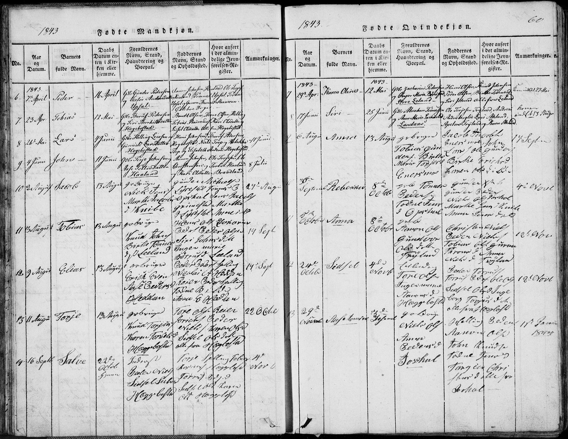 Nord-Audnedal sokneprestkontor, AV/SAK-1111-0032/F/Fb/Fbb/L0001: Parish register (copy) no. B 1, 1816-1858, p. 60