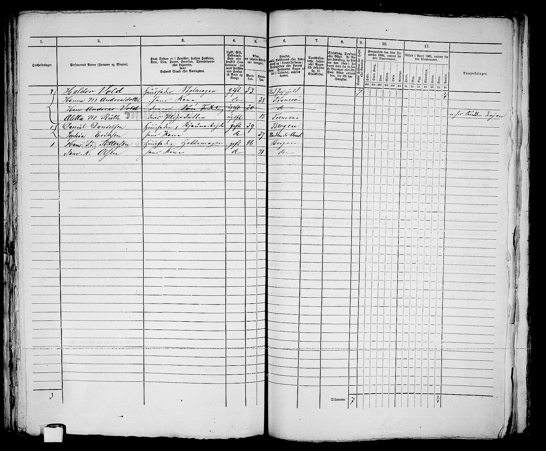 RA, 1865 census for Tromsø, 1865, p. 333