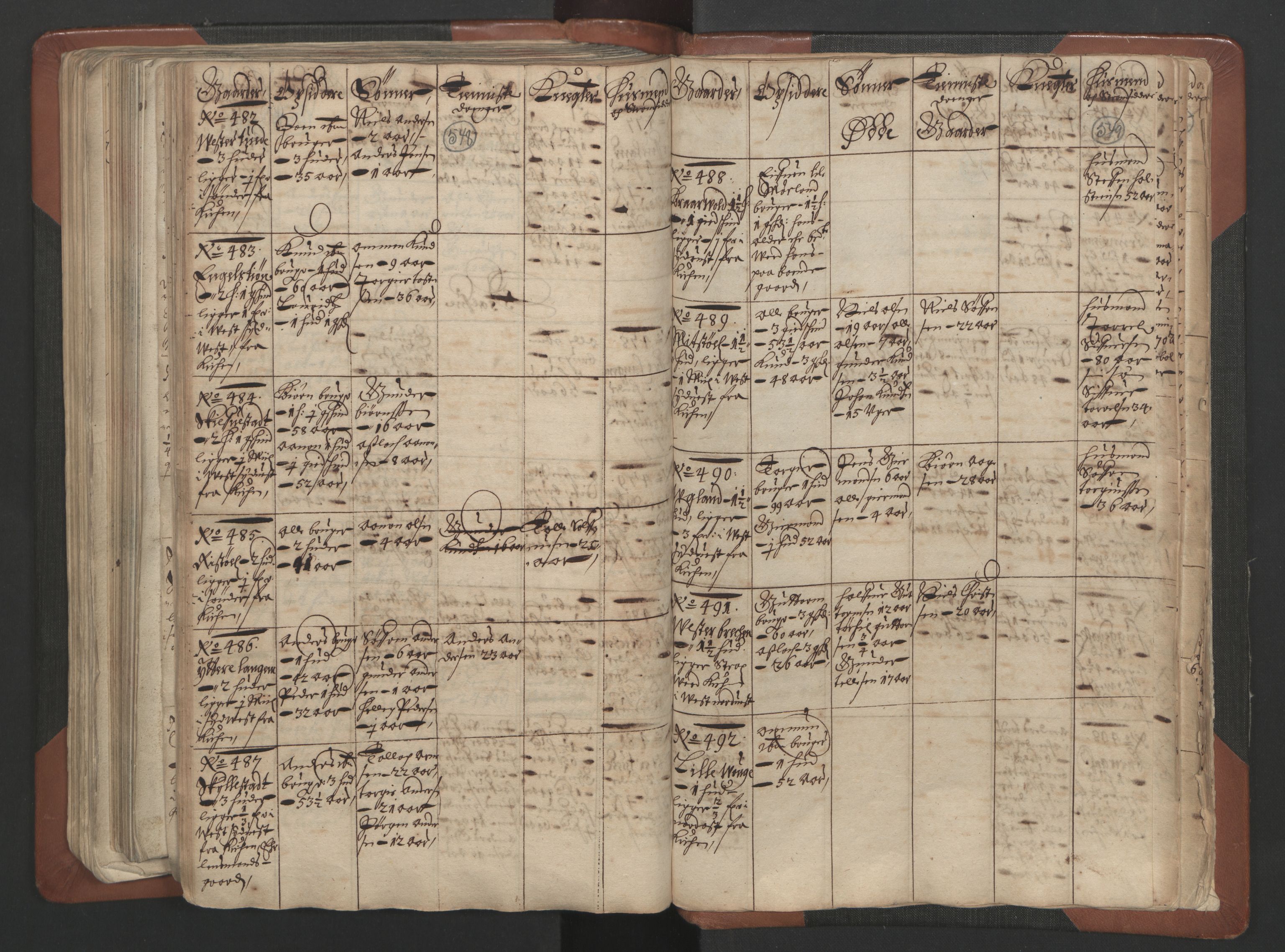 RA, Bailiff's Census 1664-1666, no. 7: Nedenes fogderi, 1664-1666, p. 548-549