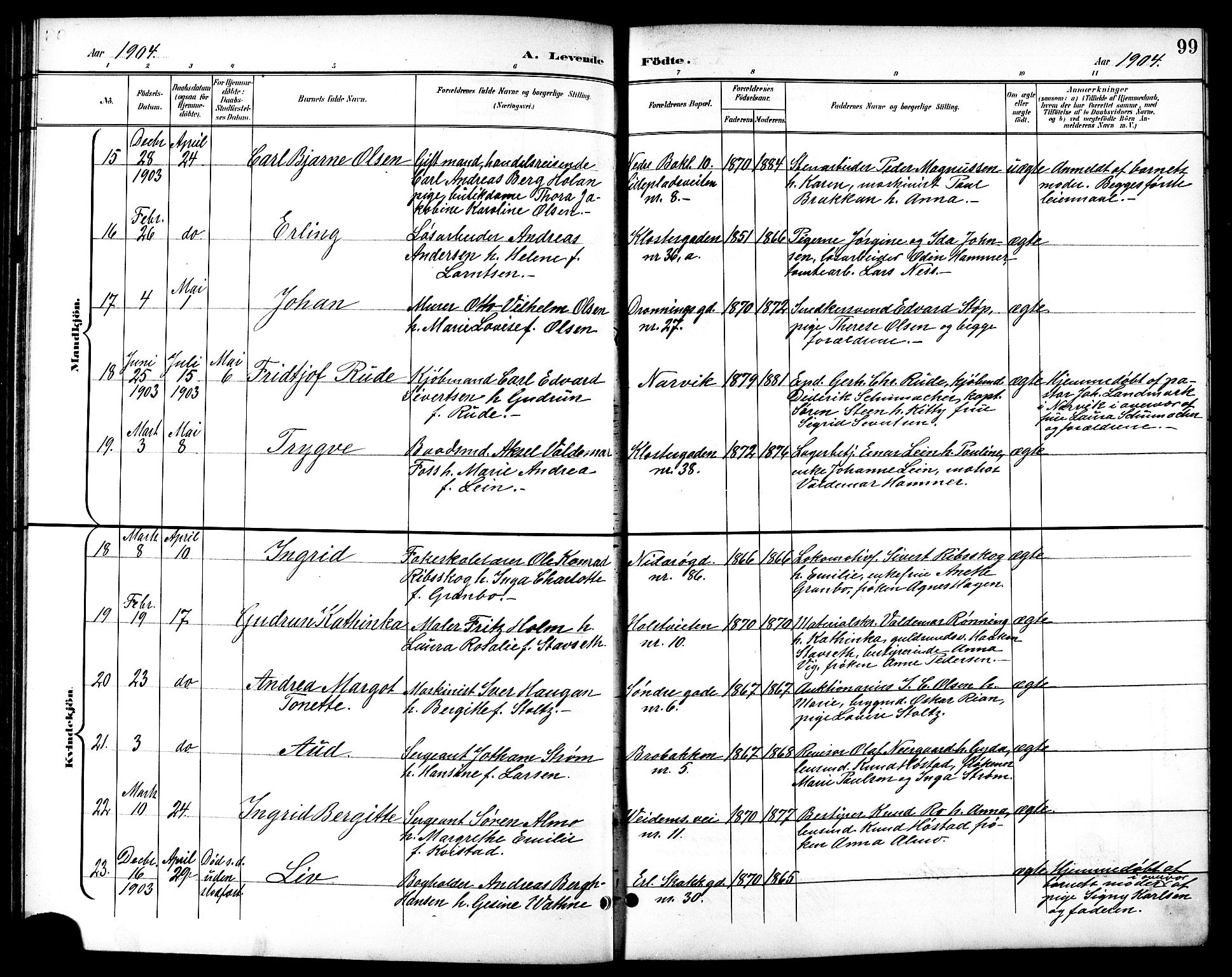 Ministerialprotokoller, klokkerbøker og fødselsregistre - Sør-Trøndelag, AV/SAT-A-1456/601/L0094: Parish register (copy) no. 601C12, 1898-1911, p. 99