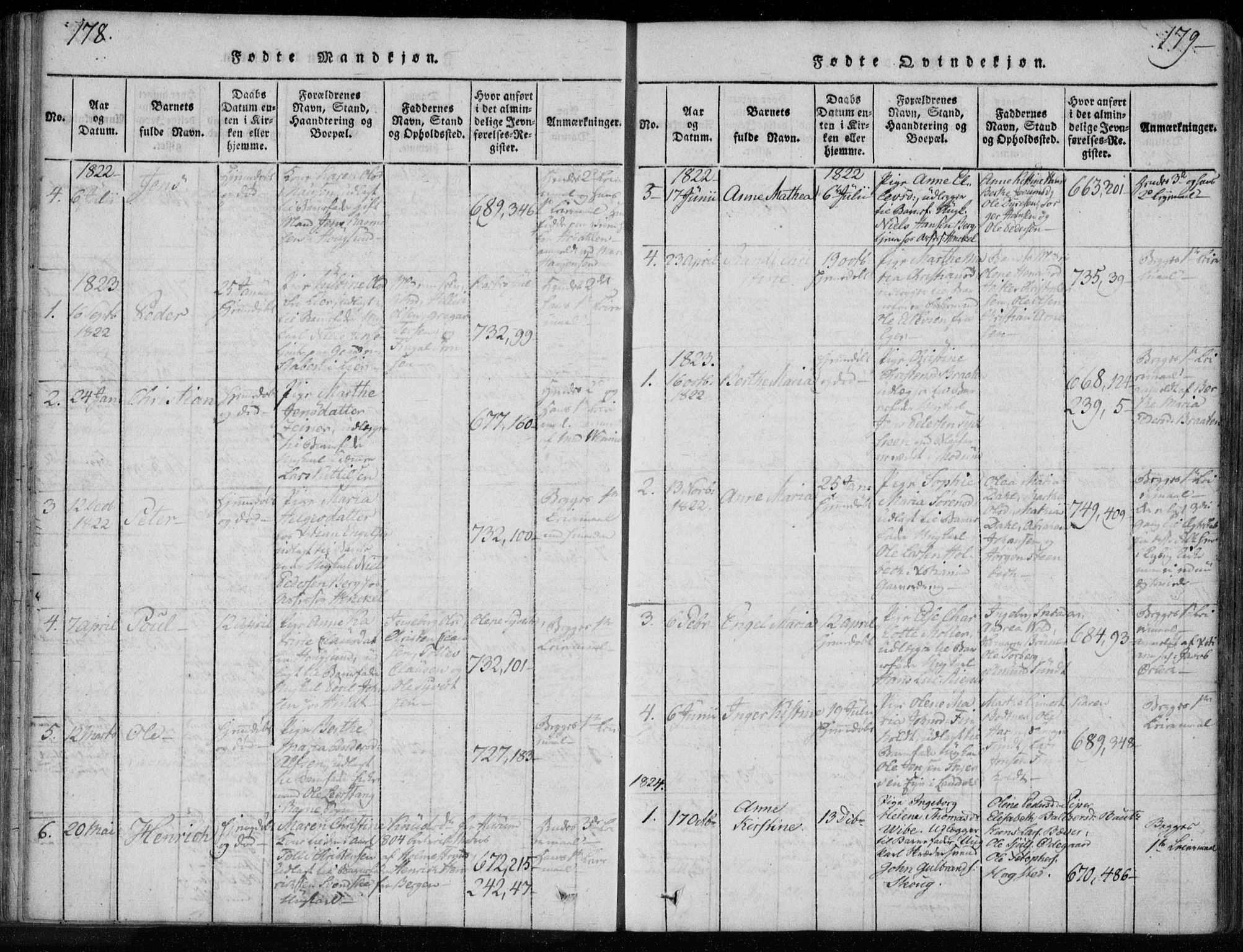 Kongsberg kirkebøker, AV/SAKO-A-22/F/Fa/L0008: Parish register (official) no. I 8, 1816-1839, p. 178-179