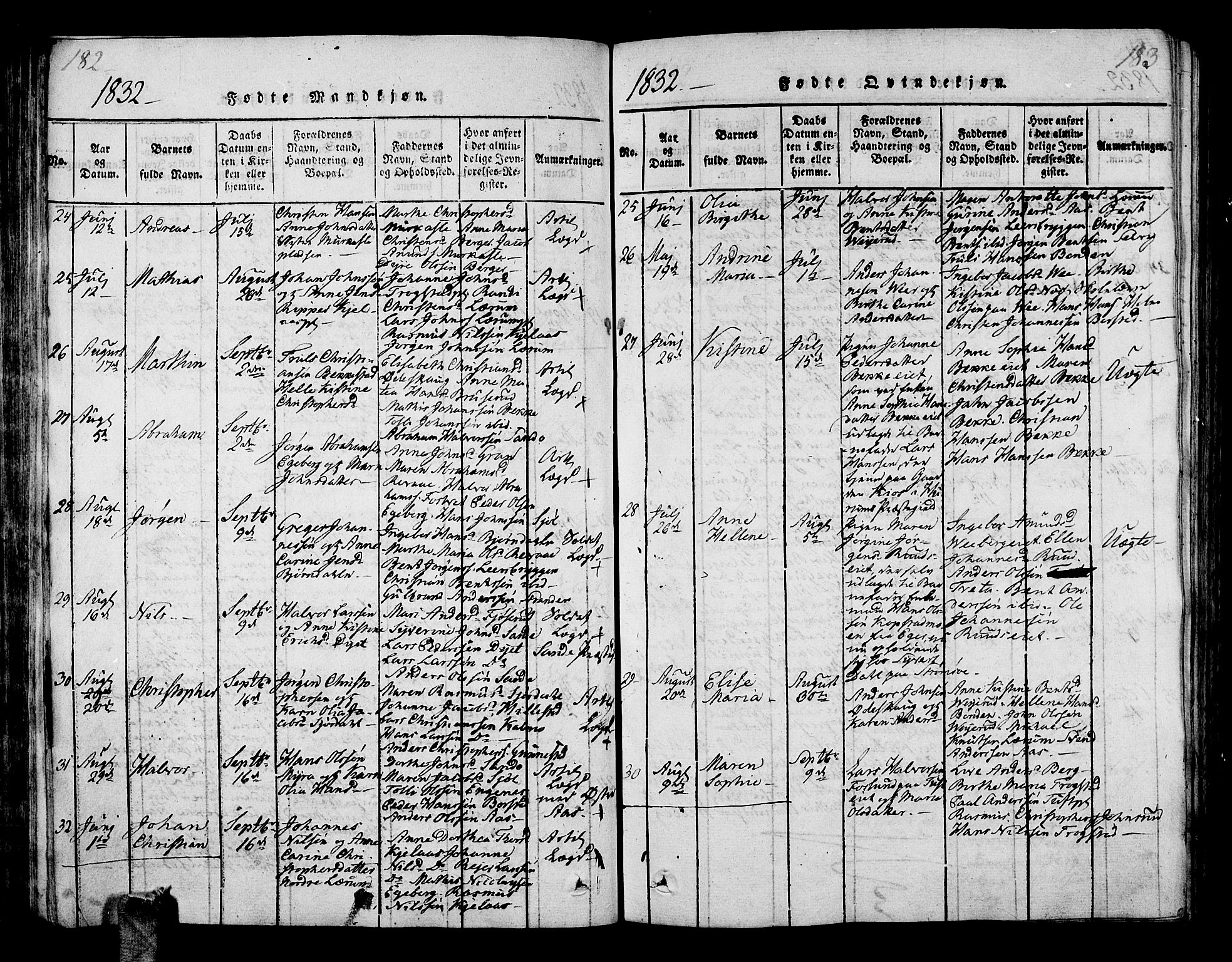 Sande Kirkebøker, SAKO/A-53/G/Ga/L0001: Parish register (copy) no. 1, 1814-1847, p. 182-183