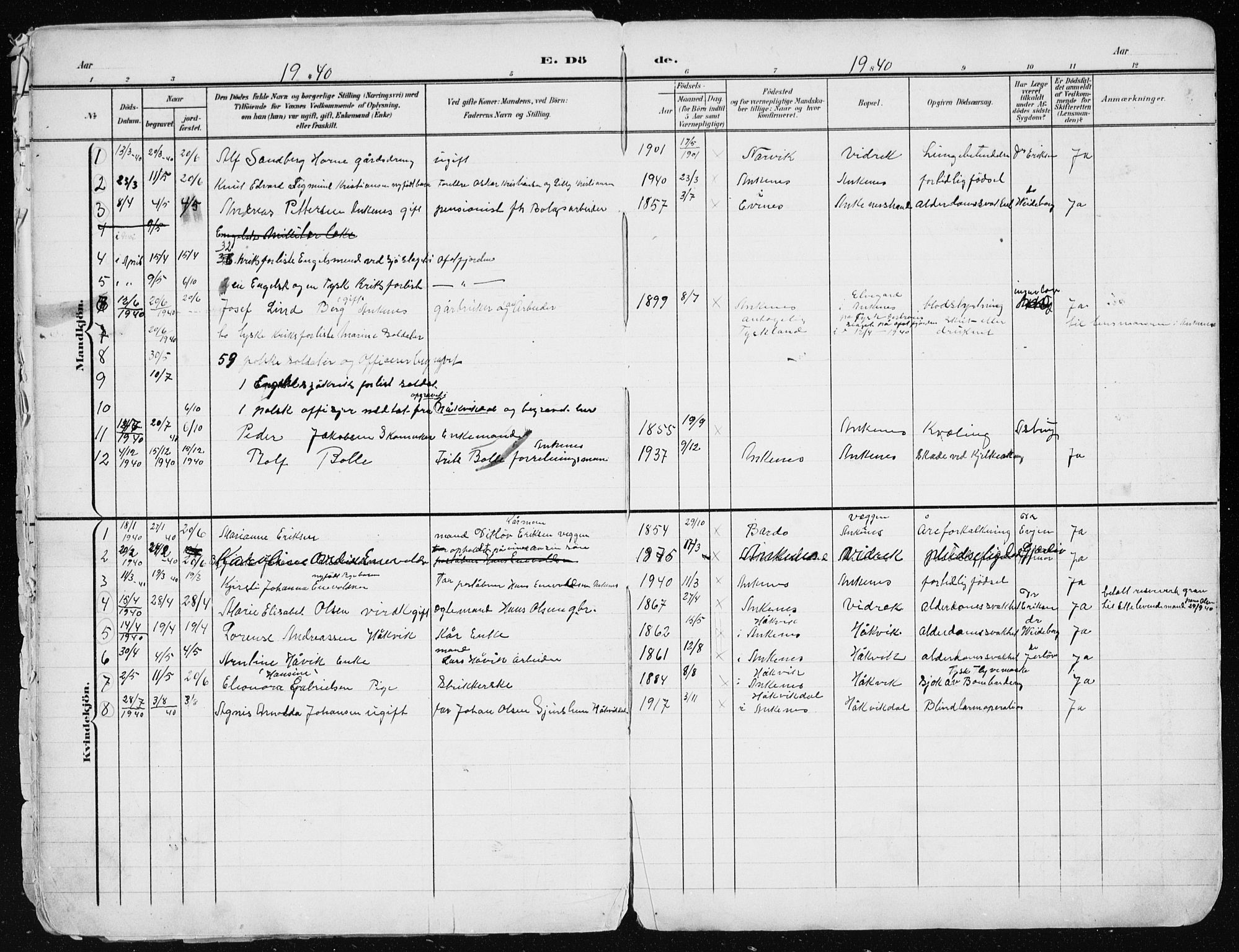 Ministerialprotokoller, klokkerbøker og fødselsregistre - Nordland, AV/SAT-A-1459/866/L0959: Parish register (copy) no. 866C08, 1900-1949