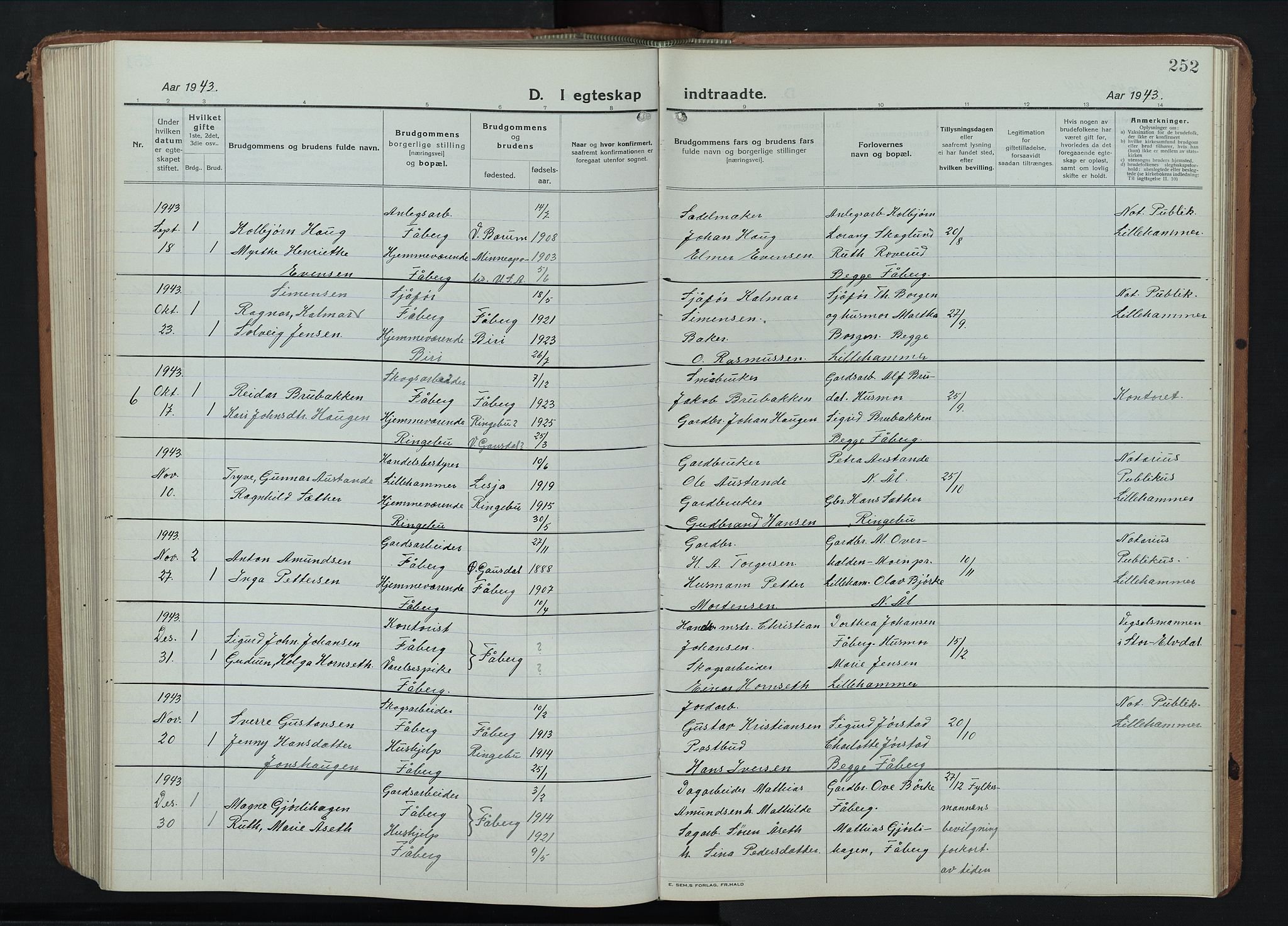 Fåberg prestekontor, SAH/PREST-086/H/Ha/Hab/L0014: Parish register (copy) no. 14, 1922-1946, p. 252