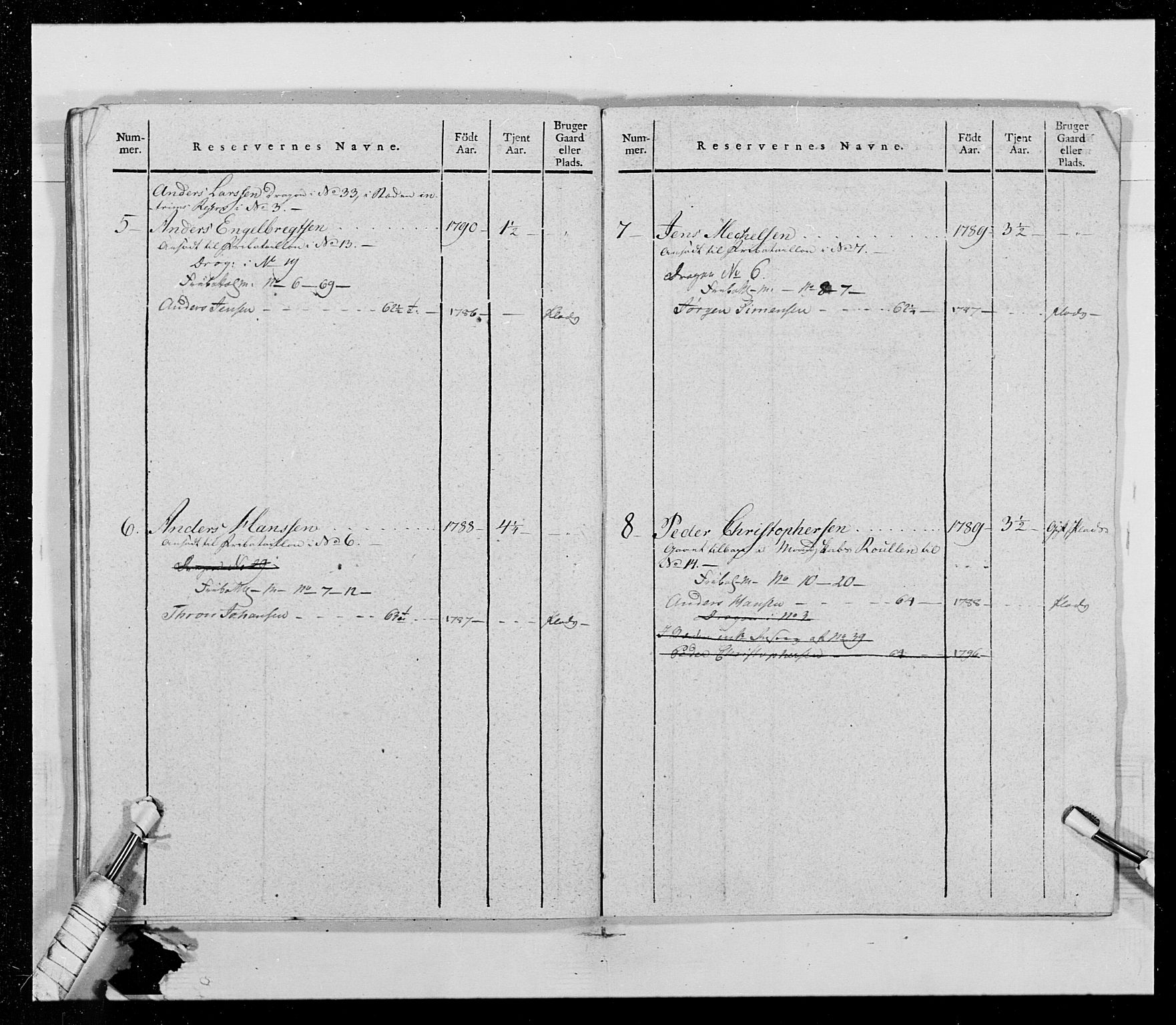 Generalitets- og kommissariatskollegiet, Det kongelige norske kommissariatskollegium, AV/RA-EA-5420/E/Eh/L0014: 3. Sønnafjelske dragonregiment, 1776-1813, p. 71