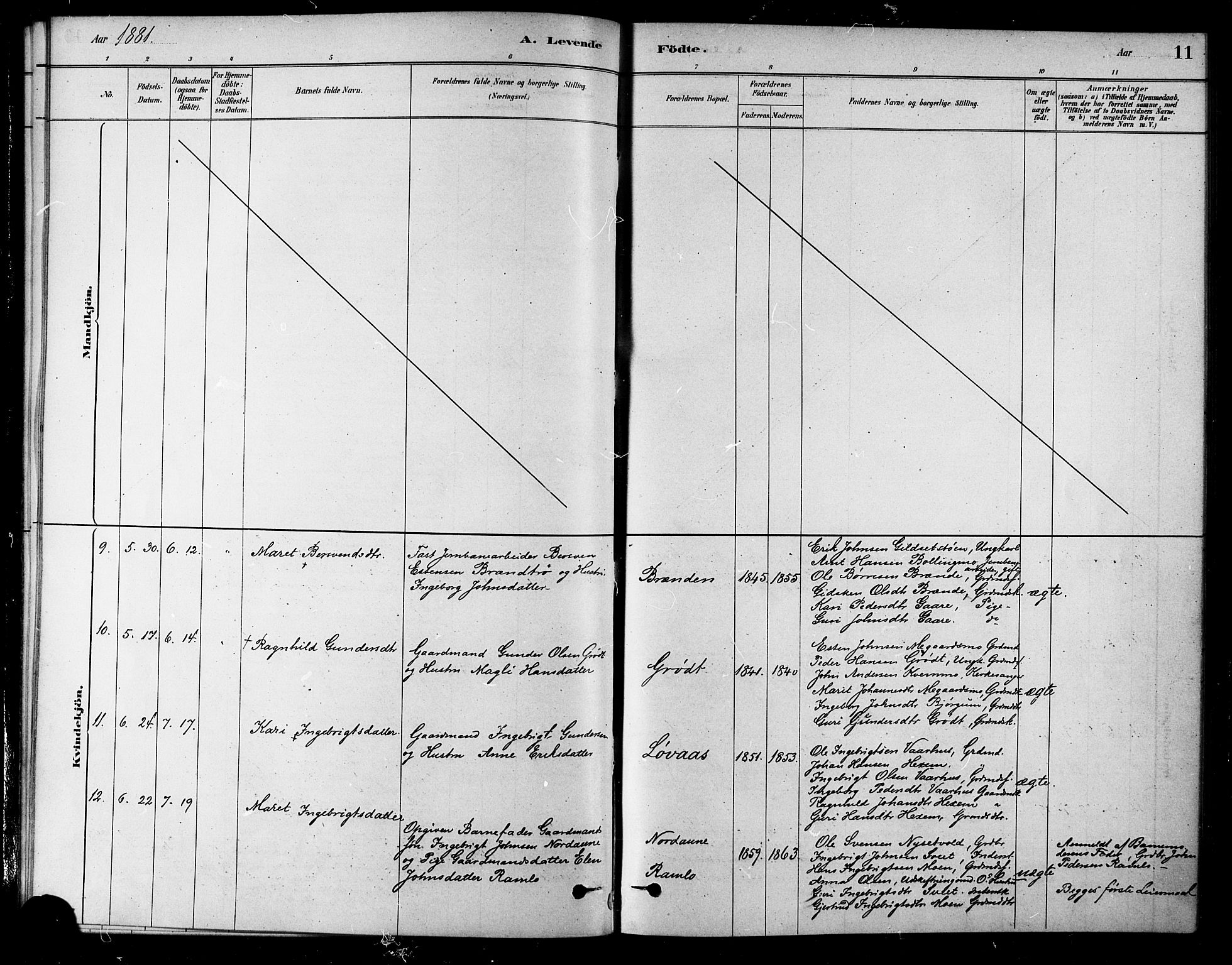 Ministerialprotokoller, klokkerbøker og fødselsregistre - Sør-Trøndelag, SAT/A-1456/685/L0972: Parish register (official) no. 685A09, 1879-1890, p. 11