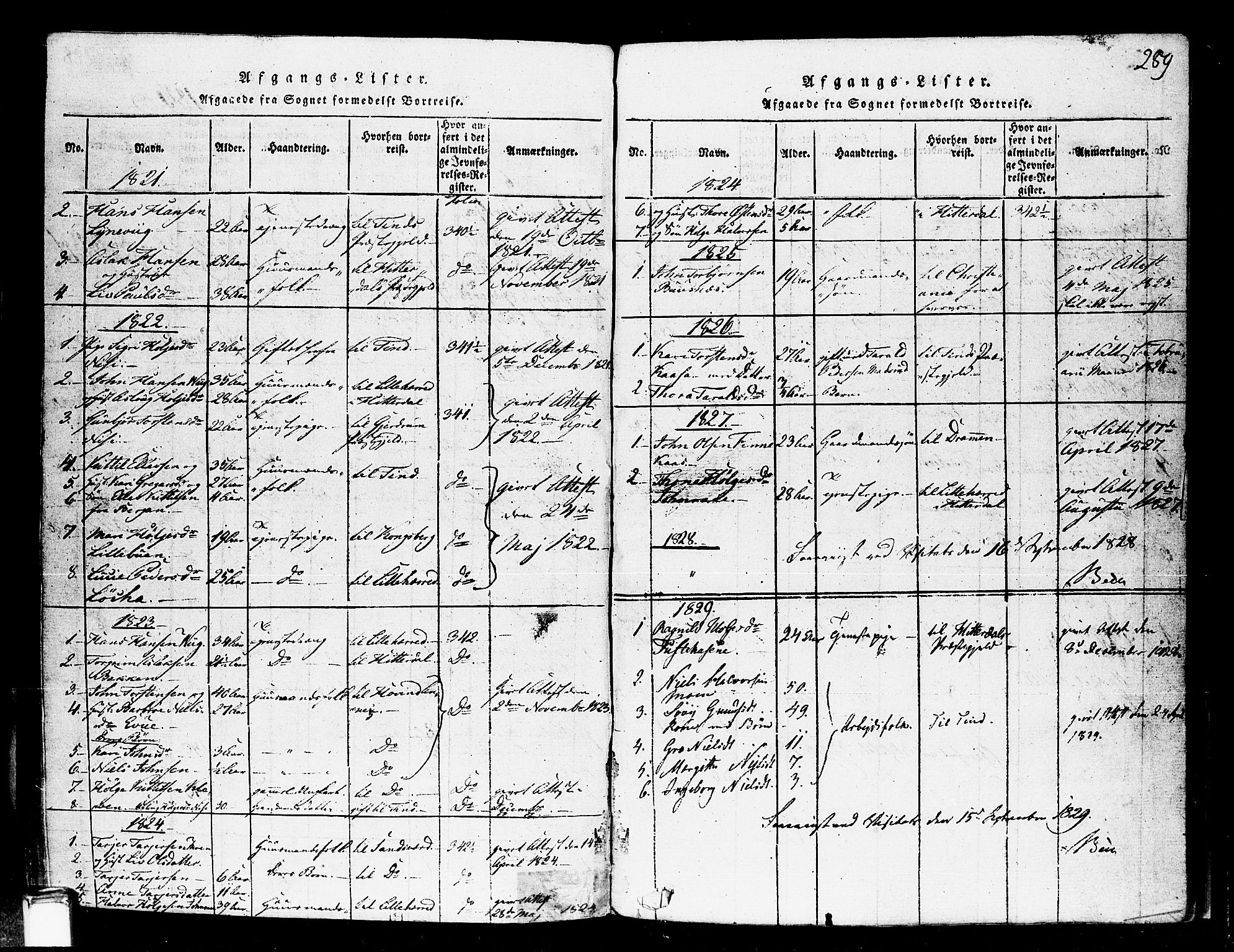 Gransherad kirkebøker, SAKO/A-267/F/Fa/L0001: Parish register (official) no. I 1, 1815-1843, p. 289