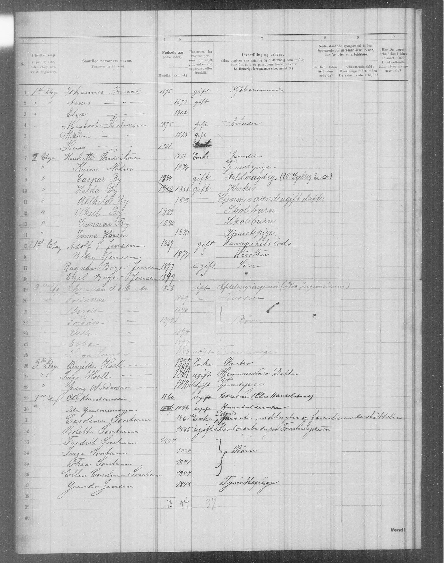 OBA, Municipal Census 1902 for Kristiania, 1902, p. 4943