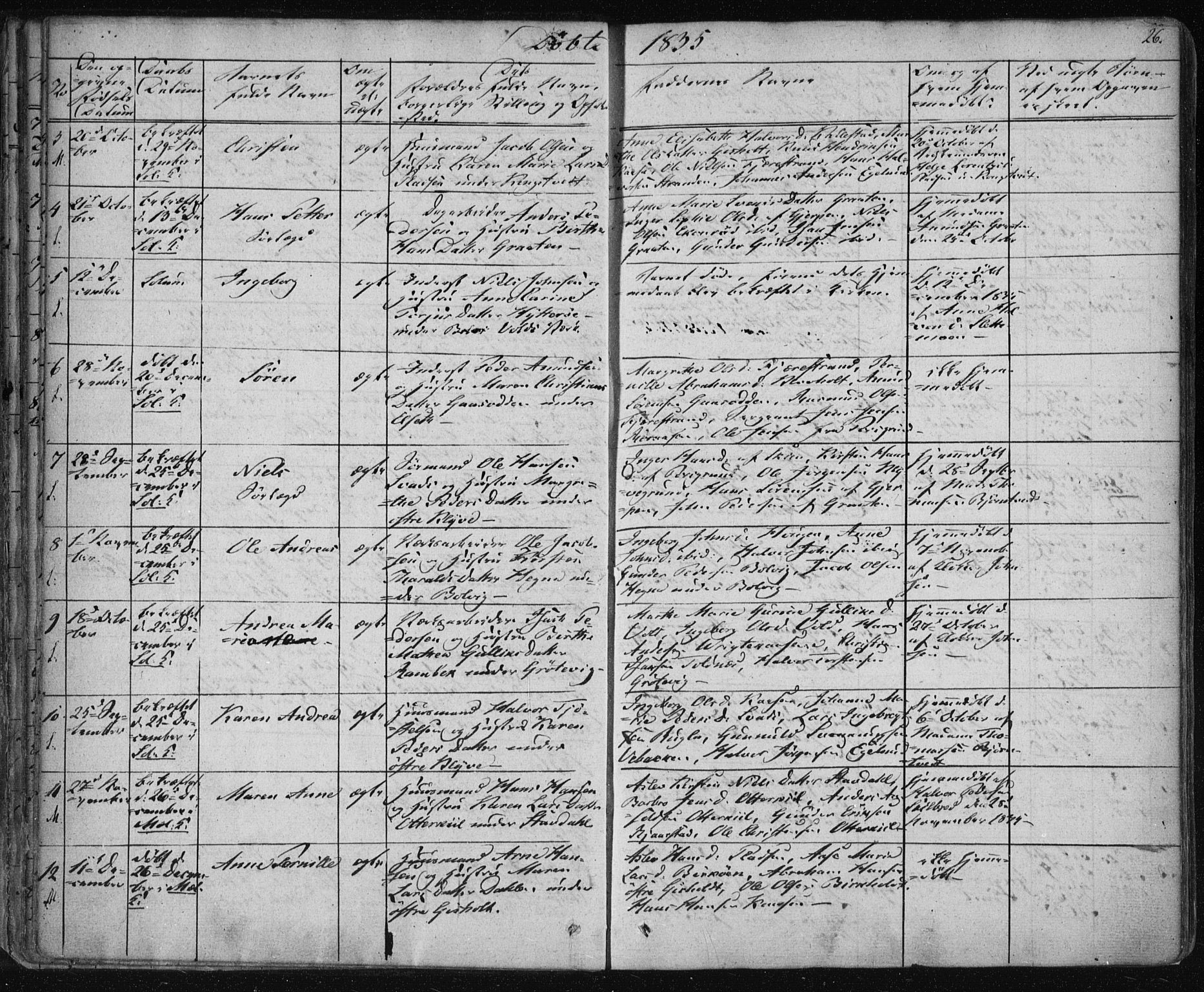 Solum kirkebøker, SAKO/A-306/F/Fa/L0005: Parish register (official) no. I 5, 1833-1843, p. 26