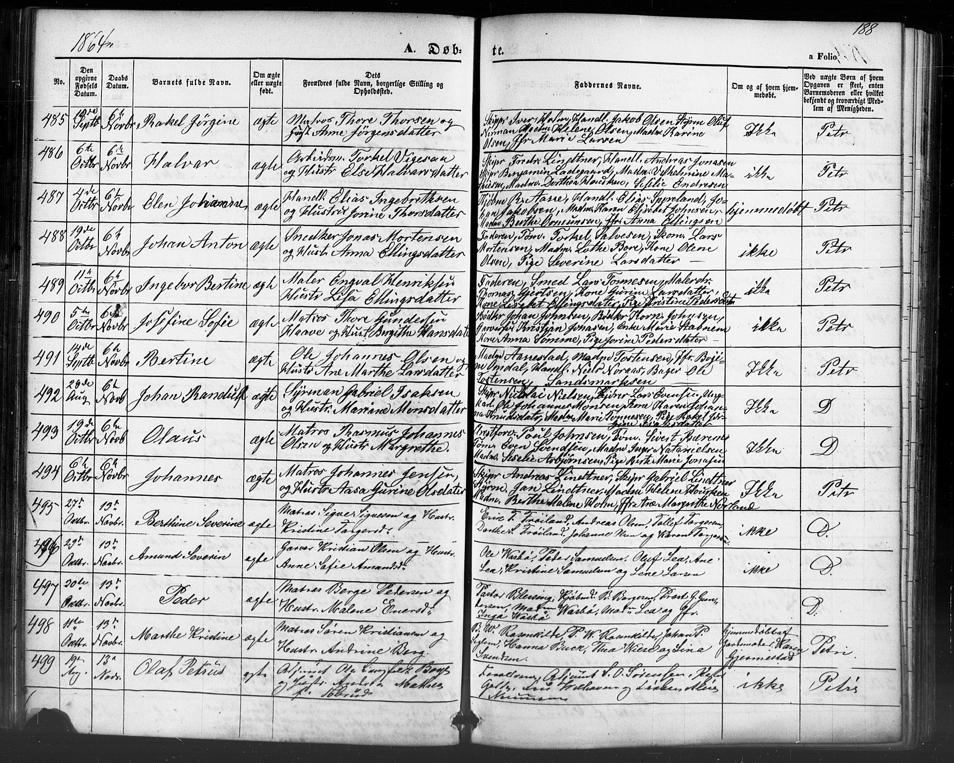 Domkirken sokneprestkontor, SAST/A-101812/001/30/30BB/L0012: Parish register (copy) no. B 12, 1860-1871, p. 188