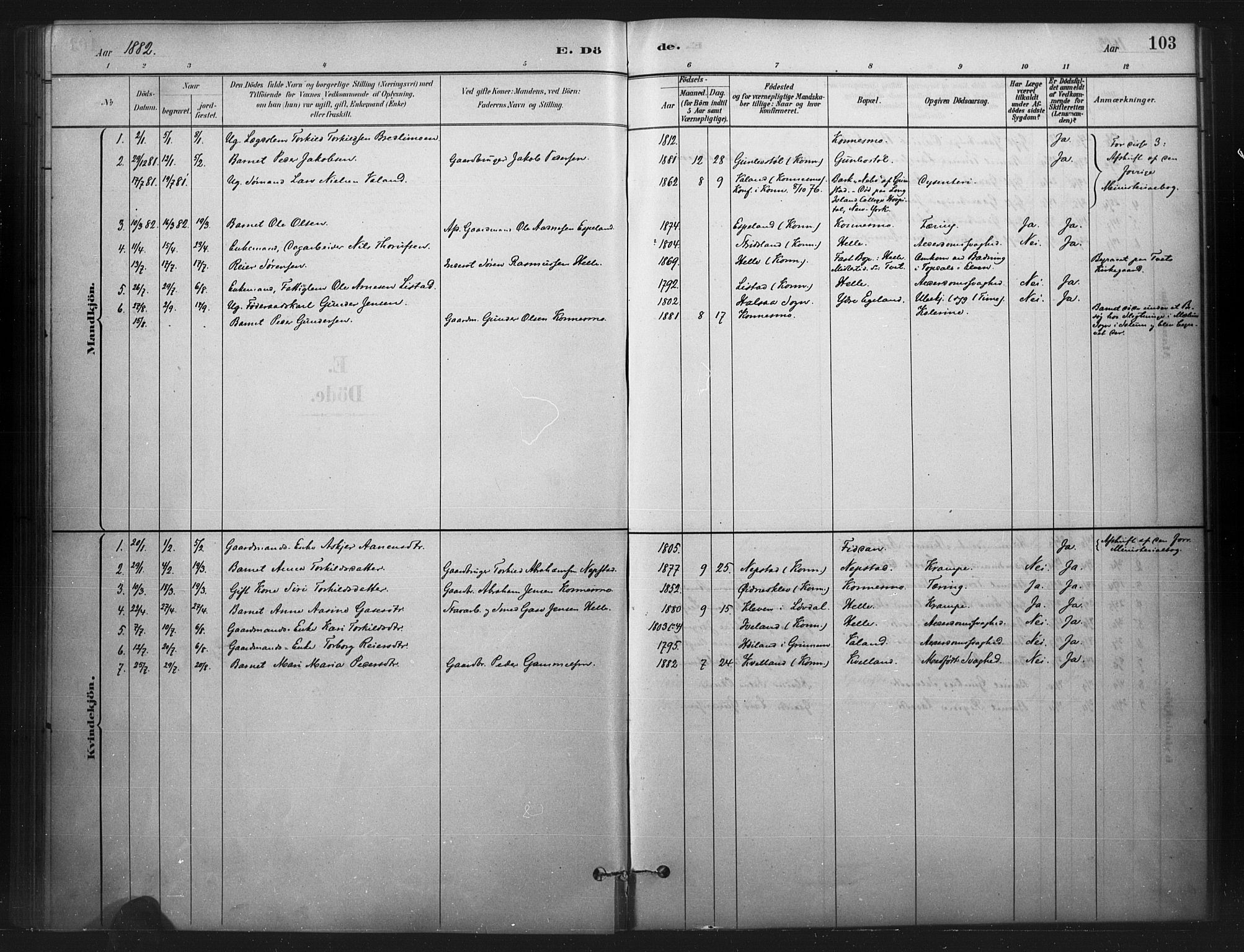 Nord-Audnedal sokneprestkontor, SAK/1111-0032/F/Fa/Faa/L0003: Parish register (official) no. A 3, 1882-1900, p. 103