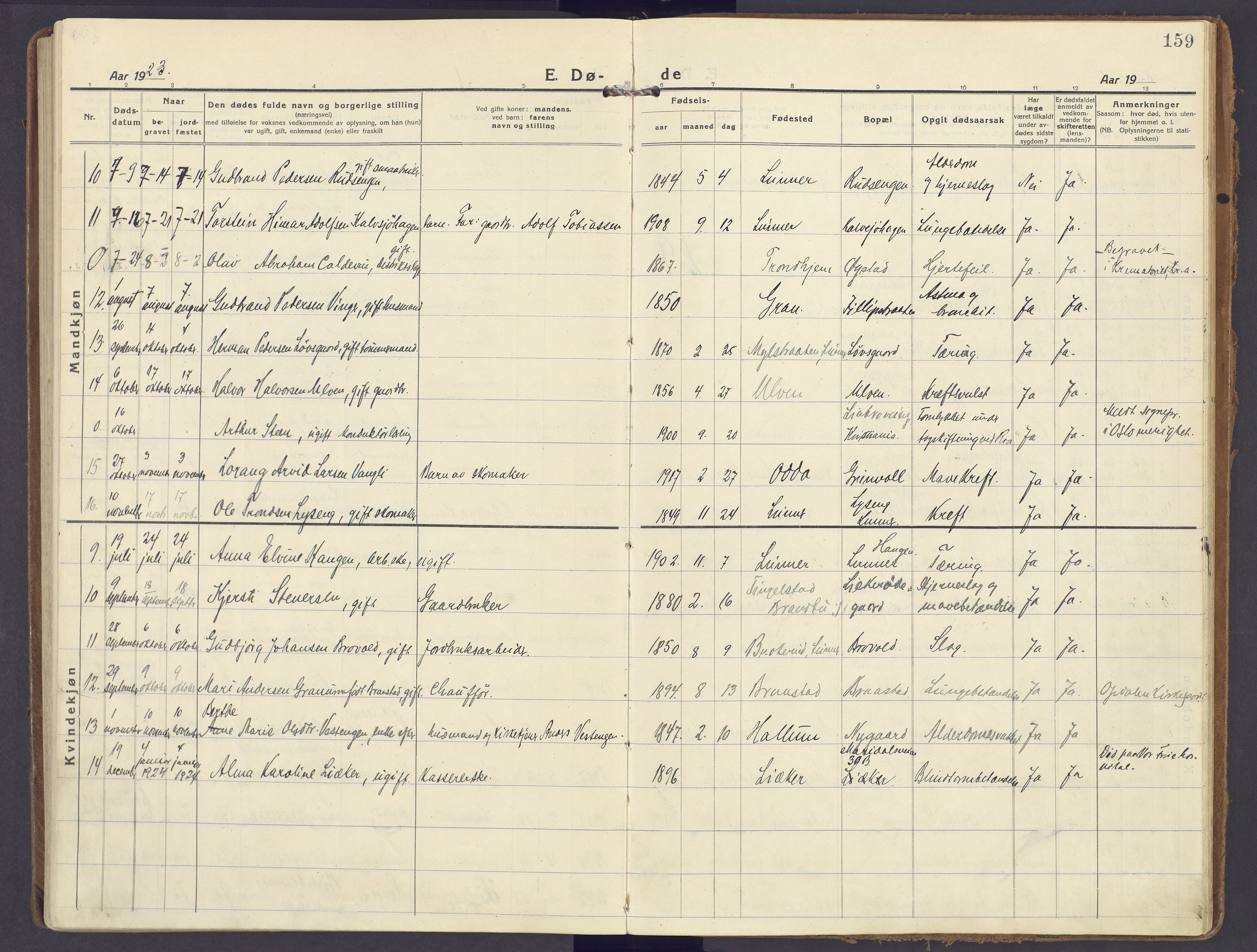 Lunner prestekontor, SAH/PREST-118/H/Ha/Haa/L0002: Parish register (official) no. 2, 1922-1931, p. 159
