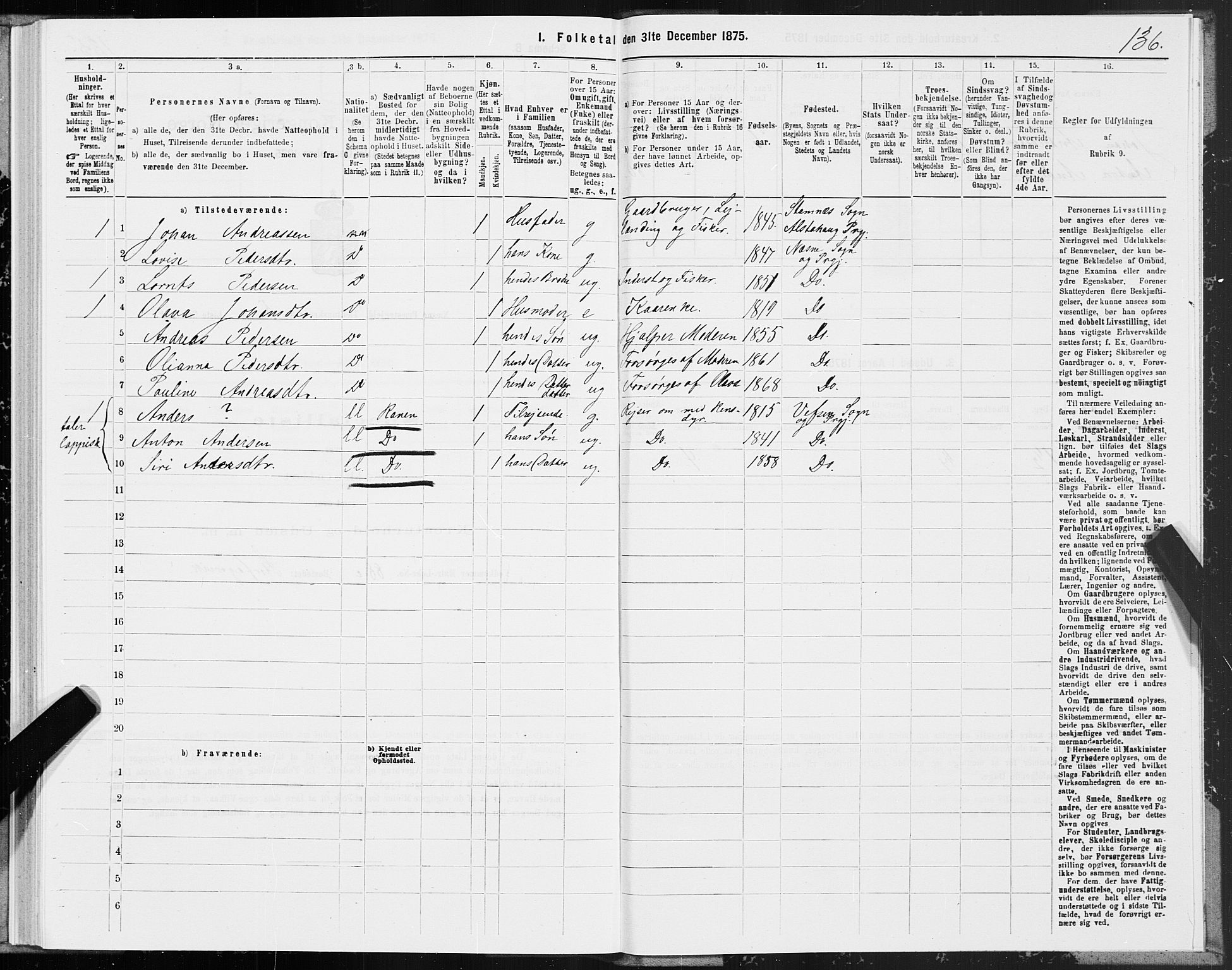 SAT, 1875 census for 1828P Nesna, 1875, p. 4136