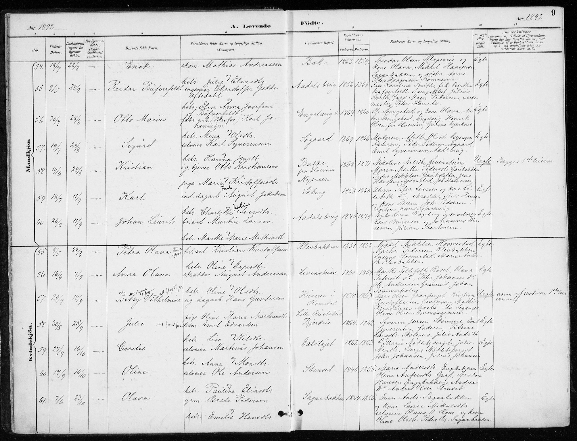 Løten prestekontor, AV/SAH-PREST-022/K/Ka/L0010: Parish register (official) no. 10, 1892-1907, p. 9