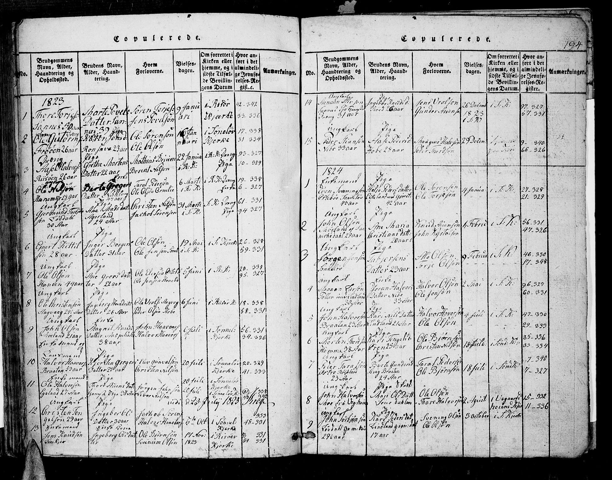 Søndeled sokneprestkontor, AV/SAK-1111-0038/F/Fb/L0002: Parish register (copy) no. B 2, 1816-1839, p. 194