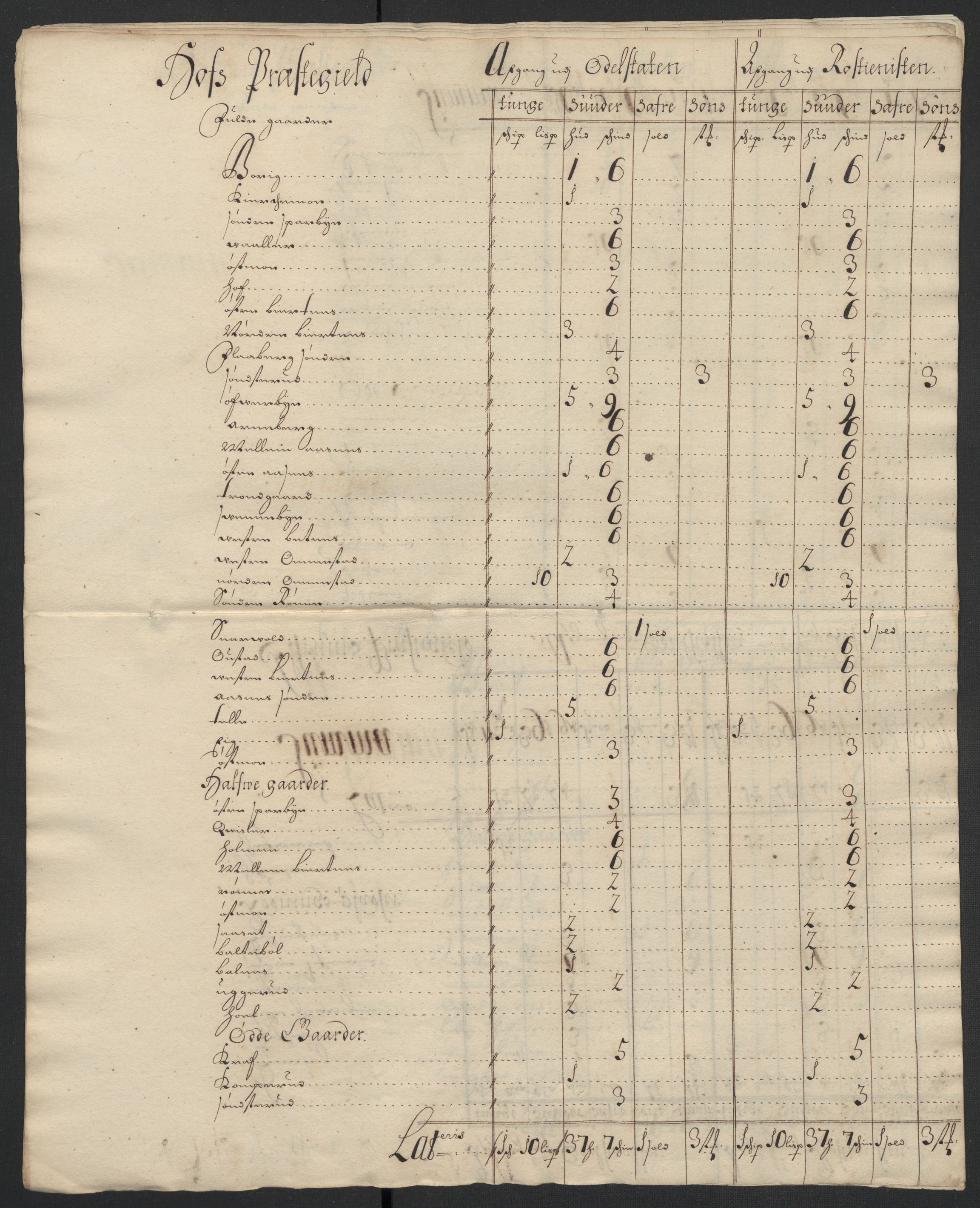 Rentekammeret inntil 1814, Reviderte regnskaper, Fogderegnskap, AV/RA-EA-4092/R13/L0837: Fogderegnskap Solør, Odal og Østerdal, 1699, p. 231