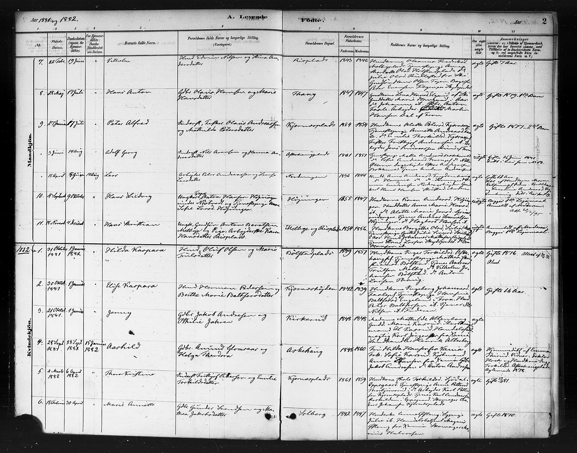 Ås prestekontor Kirkebøker, AV/SAO-A-10894/F/Fb/L0001: Parish register (official) no. II 1, 1881-1895, p. 2