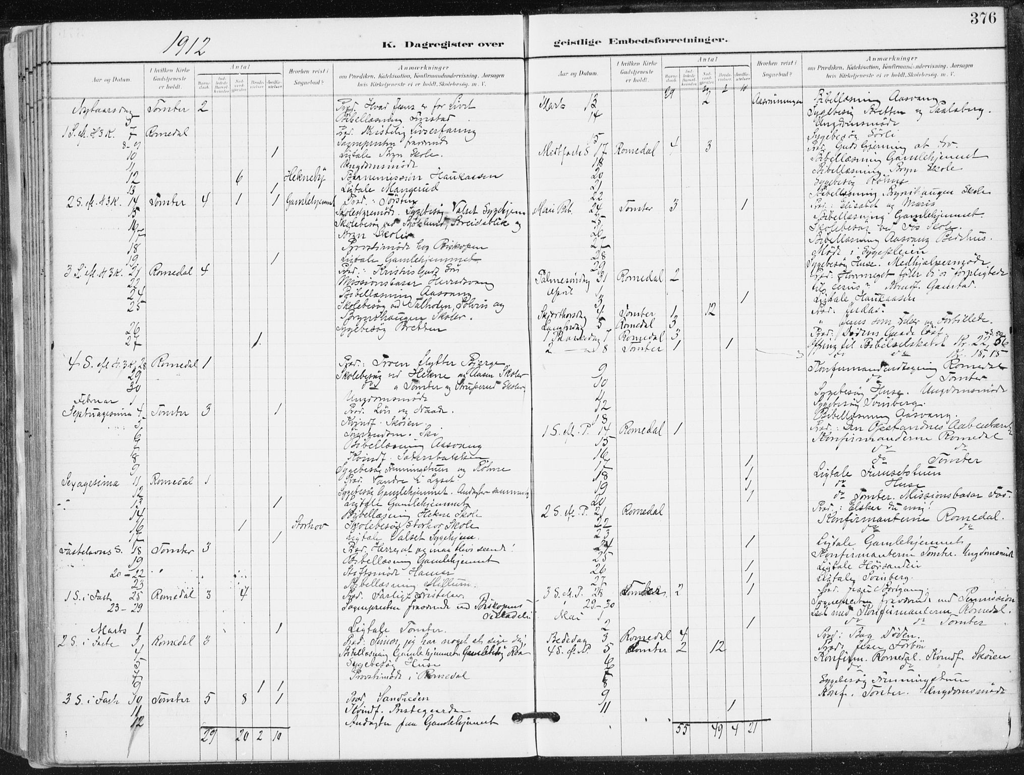 Romedal prestekontor, SAH/PREST-004/K/L0011: Parish register (official) no. 11, 1896-1912, p. 376